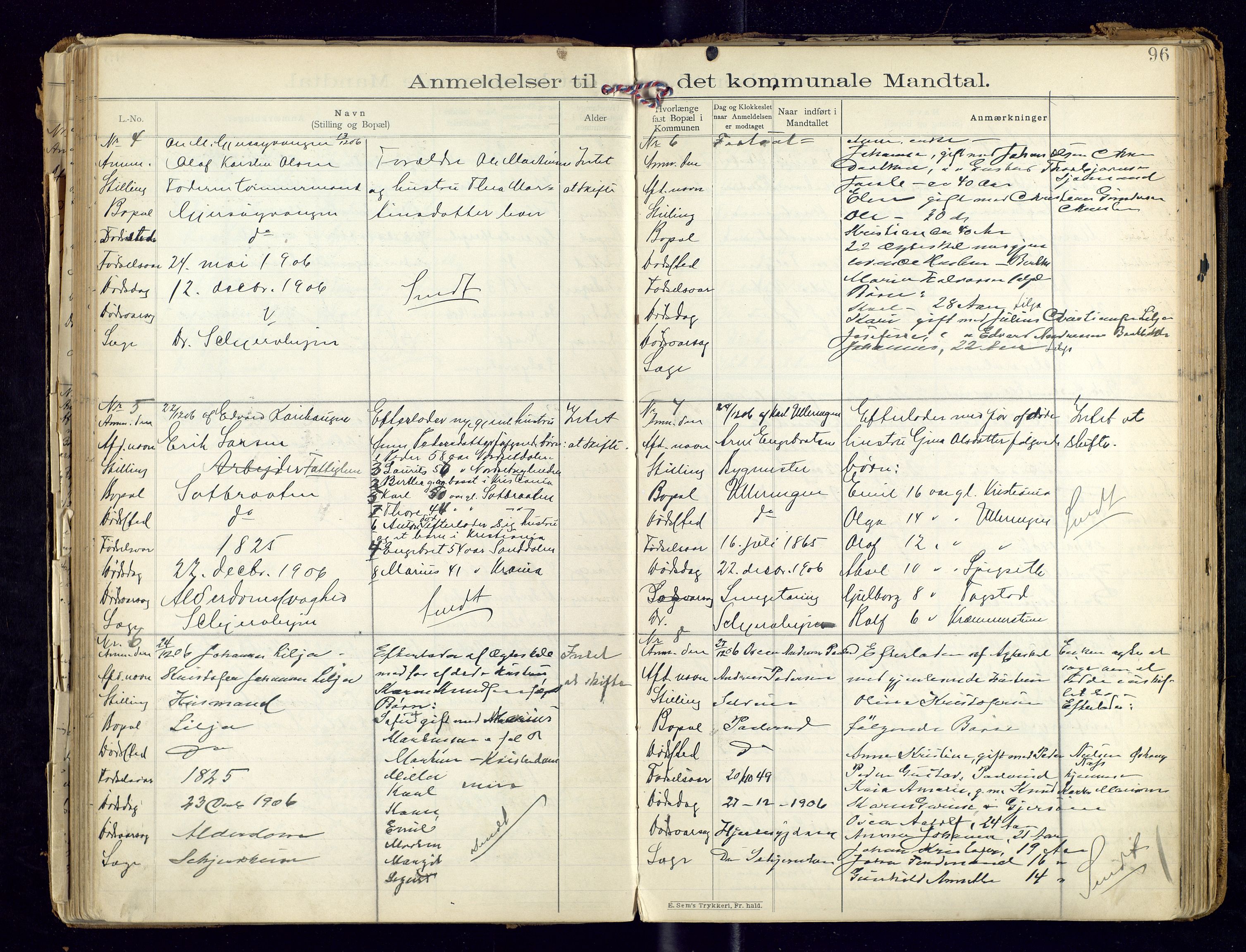 Sør-Odal lensmannskontor, AV/SAH-LHS-022/H/Hb/L0001/0002: Protokoller over anmeldte dødsfall / Protokoll over anmeldte dødsfall, 1901-1913, p. 96