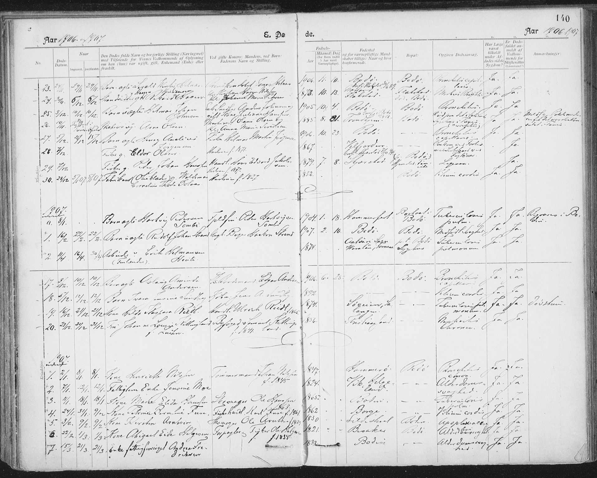 Ministerialprotokoller, klokkerbøker og fødselsregistre - Nordland, SAT/A-1459/801/L0012: Parish register (official) no. 801A12, 1900-1916, p. 140