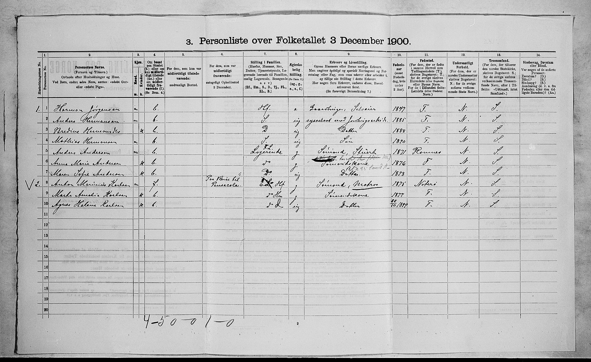 RA, 1900 census for Sem, 1900, p. 582