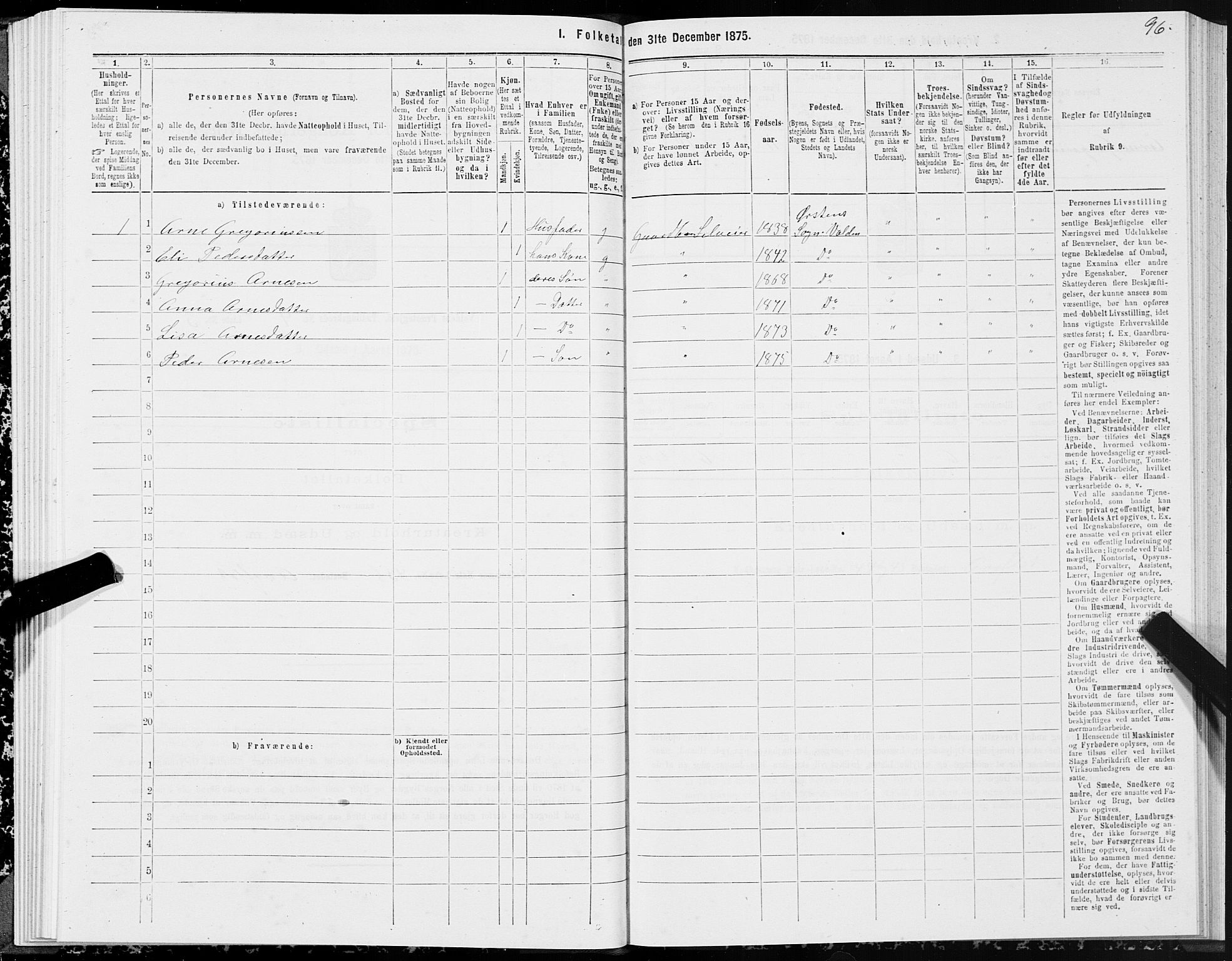 SAT, 1875 census for 1519P Volda, 1875, p. 3096