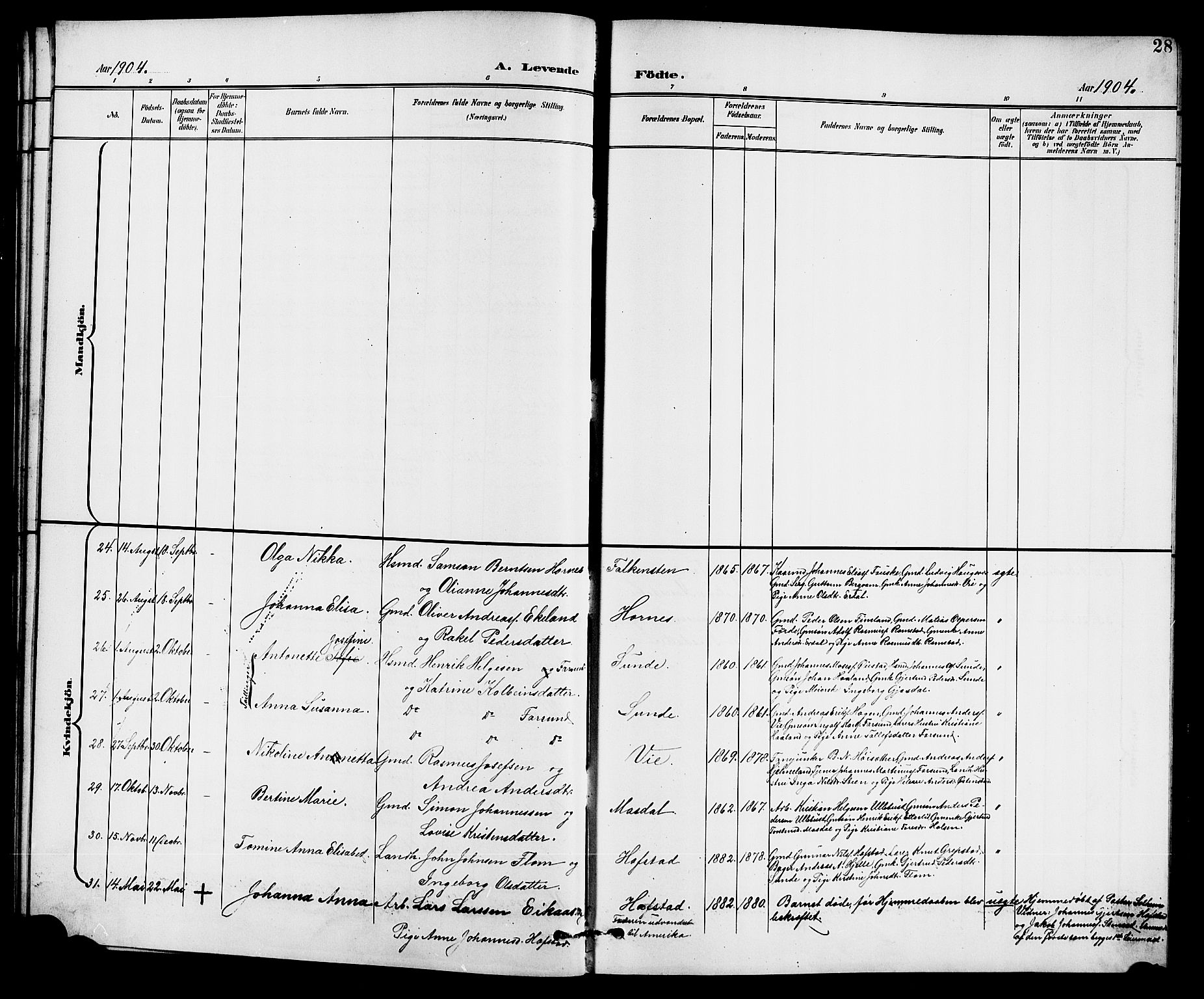 Førde sokneprestembete, AV/SAB-A-79901/H/Hab/Haba/L0003: Parish register (copy) no. A 3, 1899-1924, p. 28