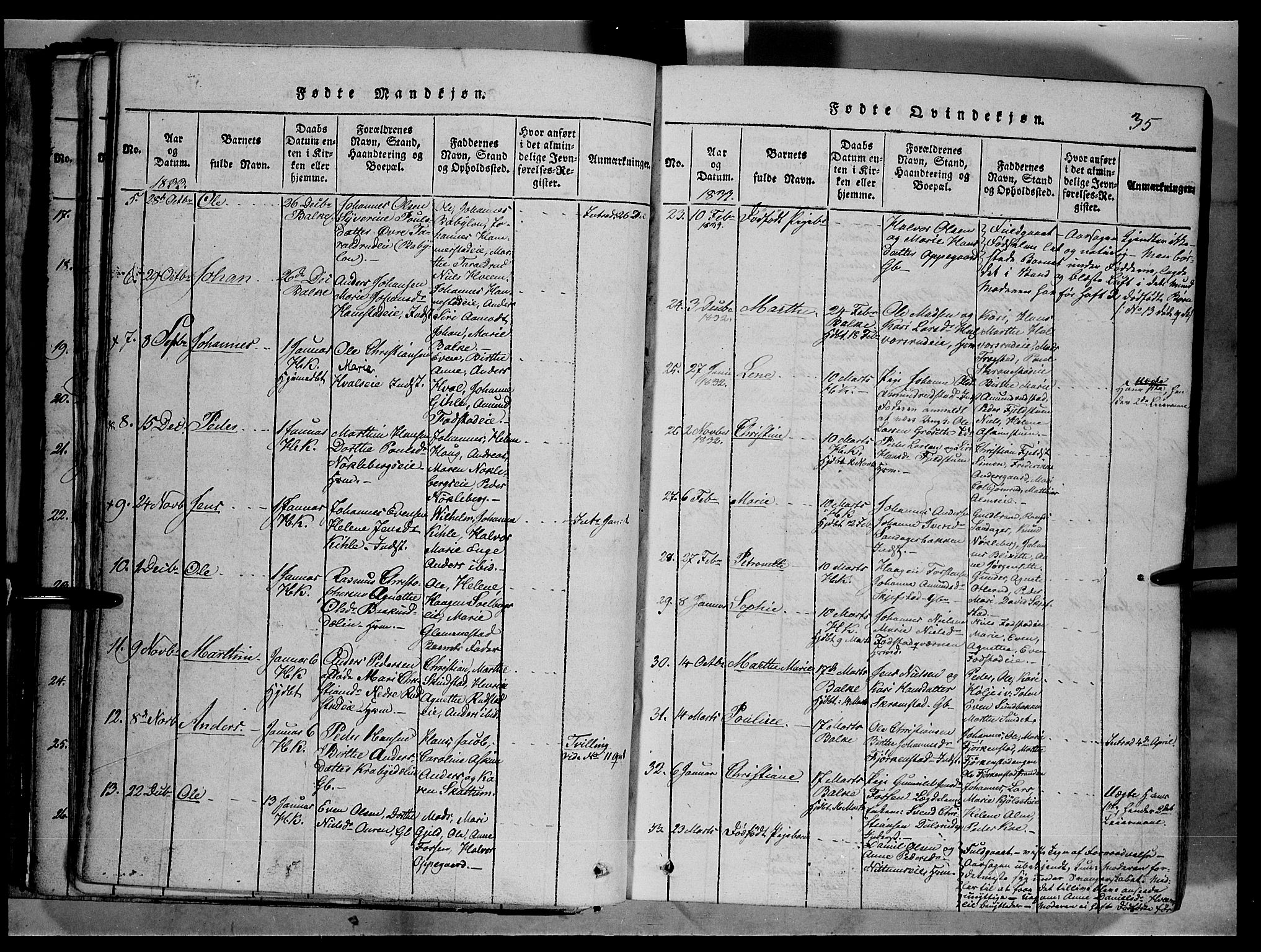 Østre Toten prestekontor, AV/SAH-PREST-104/H/Ha/Haa/L0001: Parish register (official) no. 1, 1828-1839, p. 35