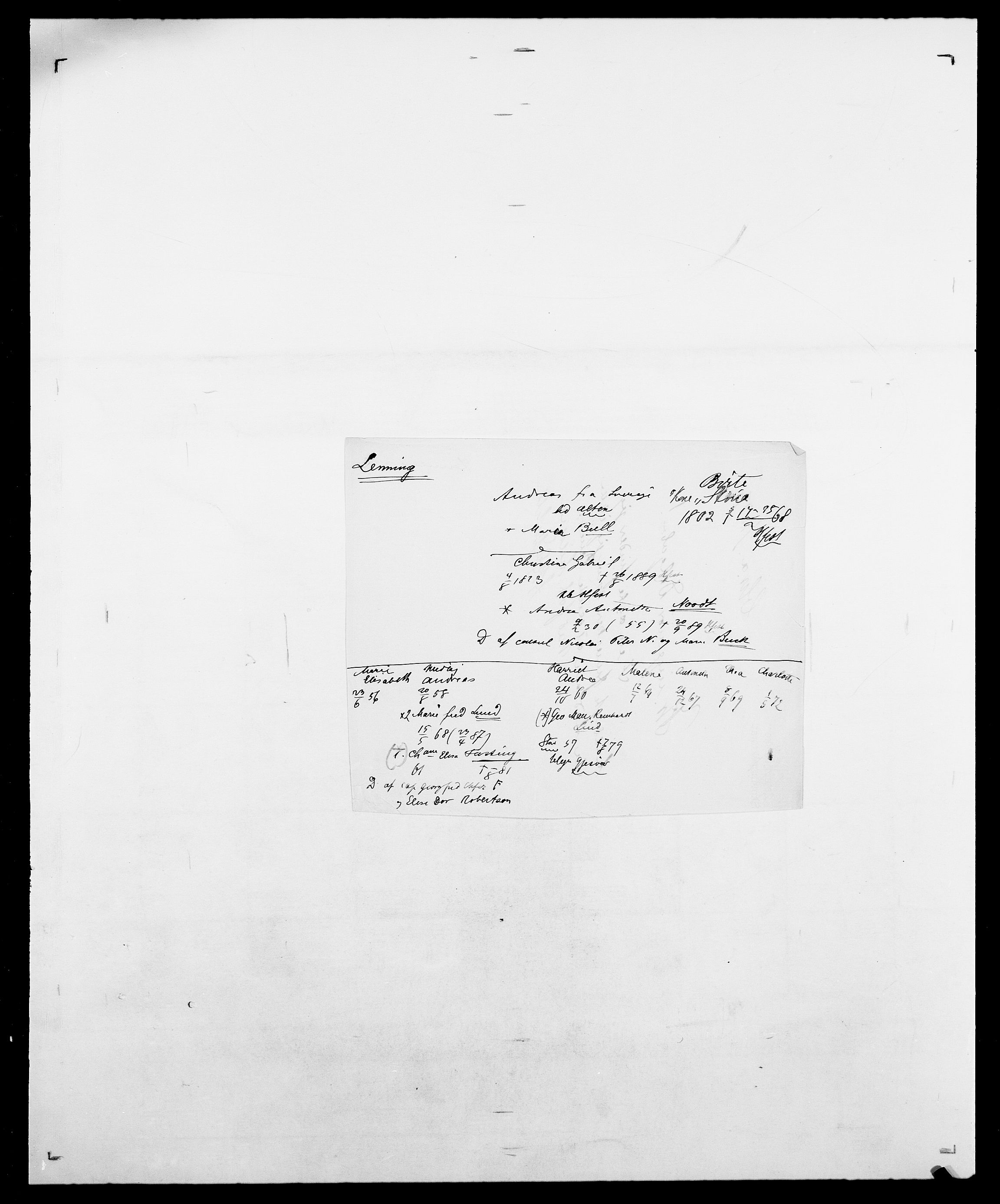 Delgobe, Charles Antoine - samling, SAO/PAO-0038/D/Da/L0023: Lau - Lirvyn, p. 226