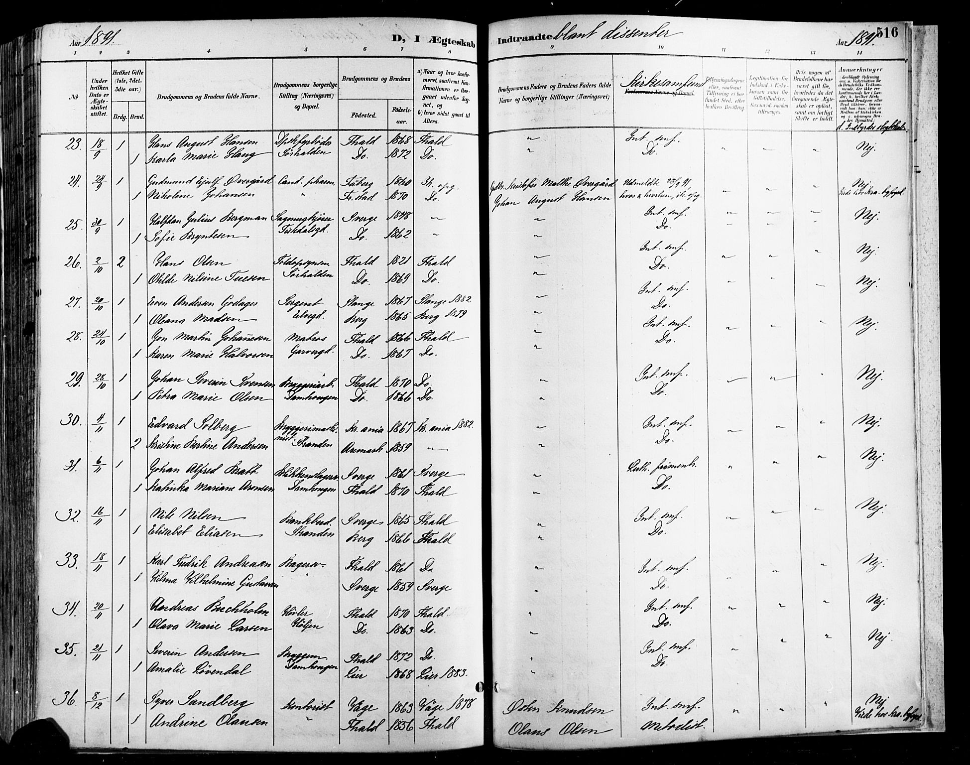 Halden prestekontor Kirkebøker, SAO/A-10909/F/Fa/L0013: Parish register (official) no. I 13, 1890-1906, p. 516
