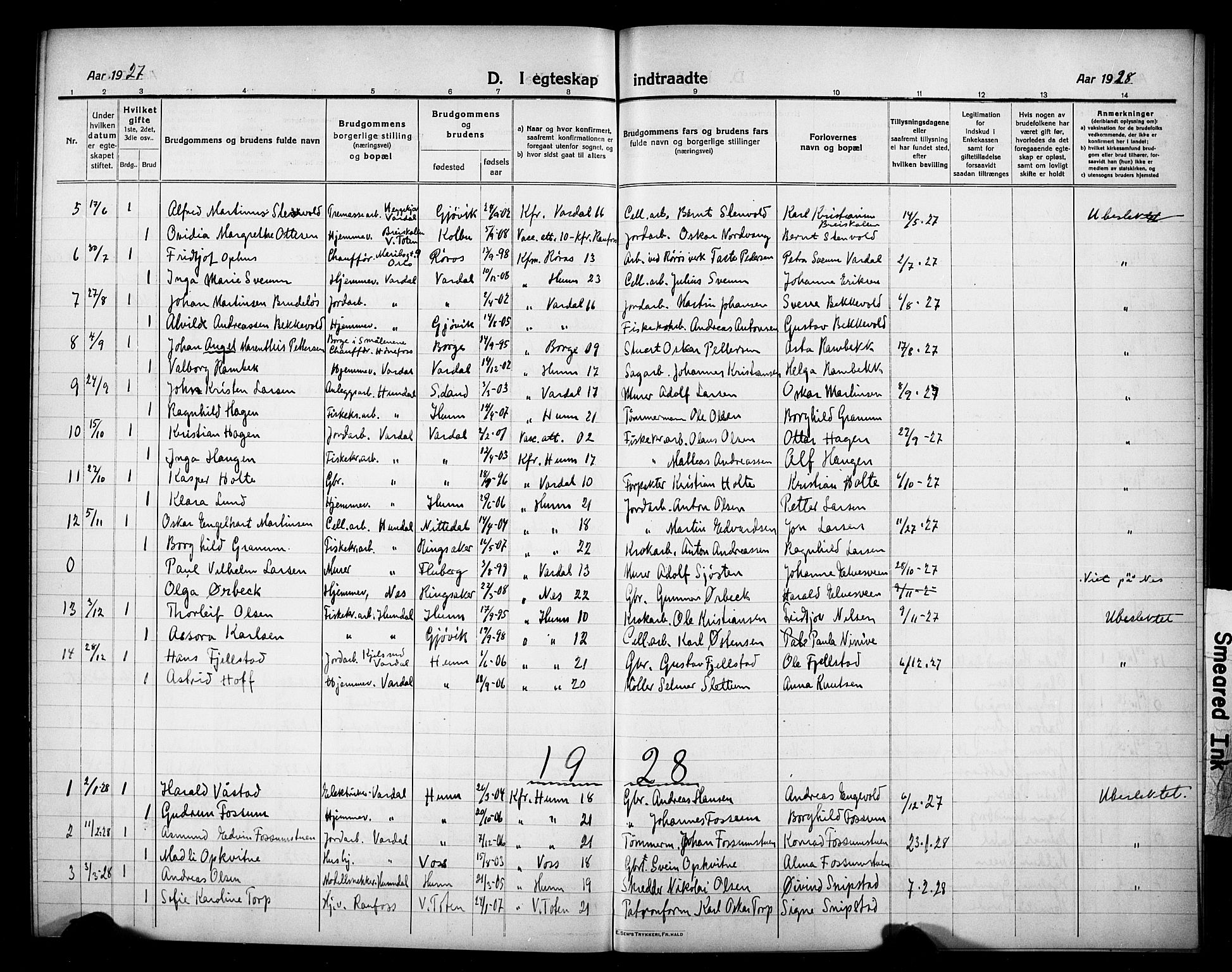 Vardal prestekontor, AV/SAH-PREST-100/H/Ha/Hab/L0016: Parish register (copy) no. 16, 1915-1929