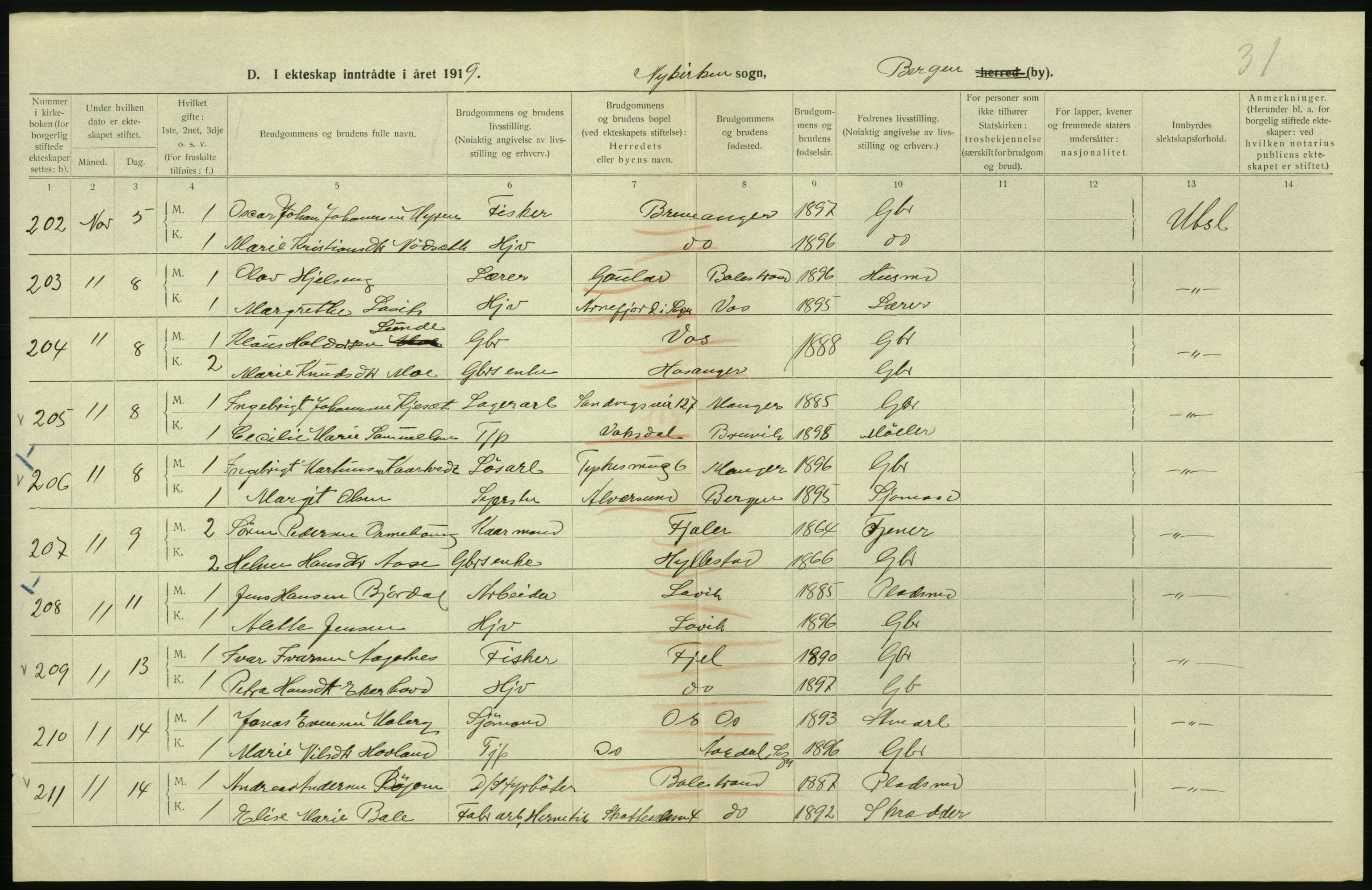 Statistisk sentralbyrå, Sosiodemografiske emner, Befolkning, RA/S-2228/D/Df/Dfb/Dfbi/L0035: Bergen: Gifte, døde, dødfødte., 1919, p. 110