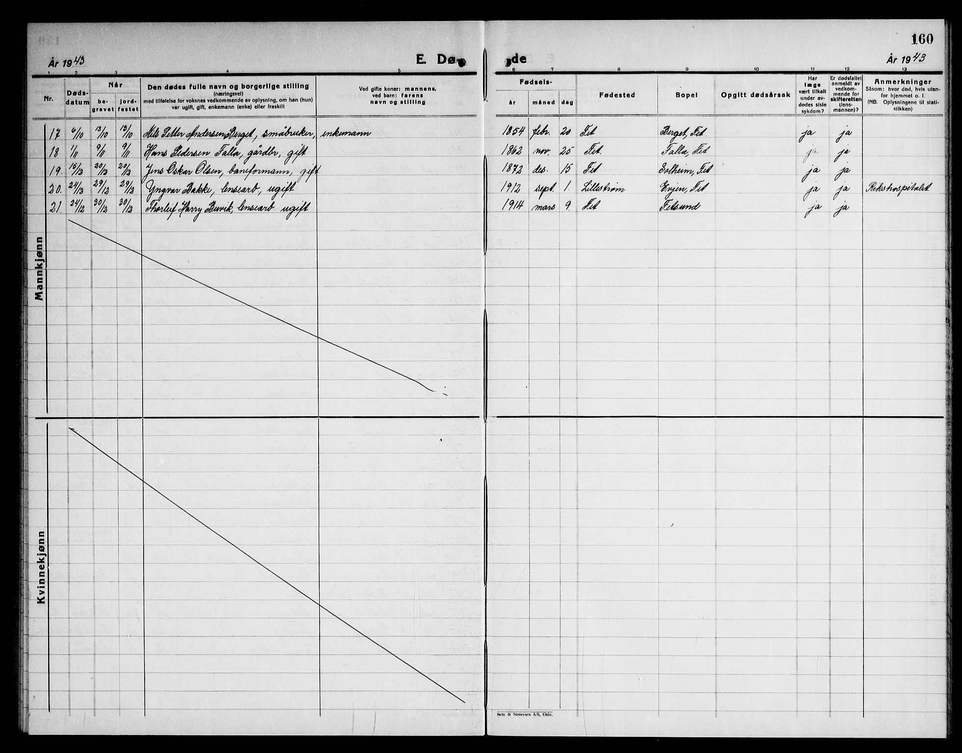 Fet prestekontor Kirkebøker, AV/SAO-A-10370a/G/Ga/L0010: Parish register (copy) no. I 10, 1935-1951, p. 160