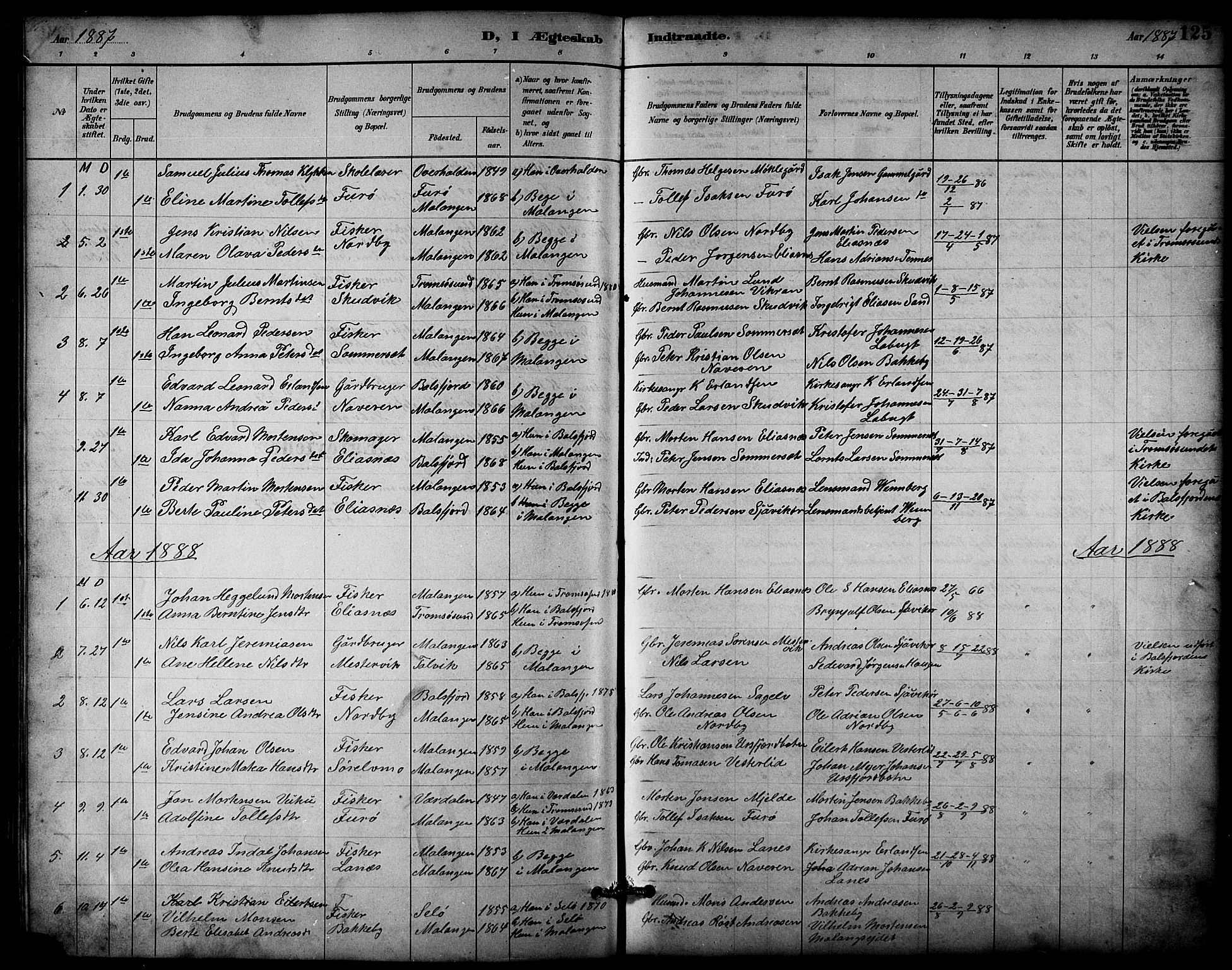 Balsfjord sokneprestembete, AV/SATØ-S-1303/G/Gab/L0003klokker: Parish register (copy) no. 3, 1887-1909, p. 125