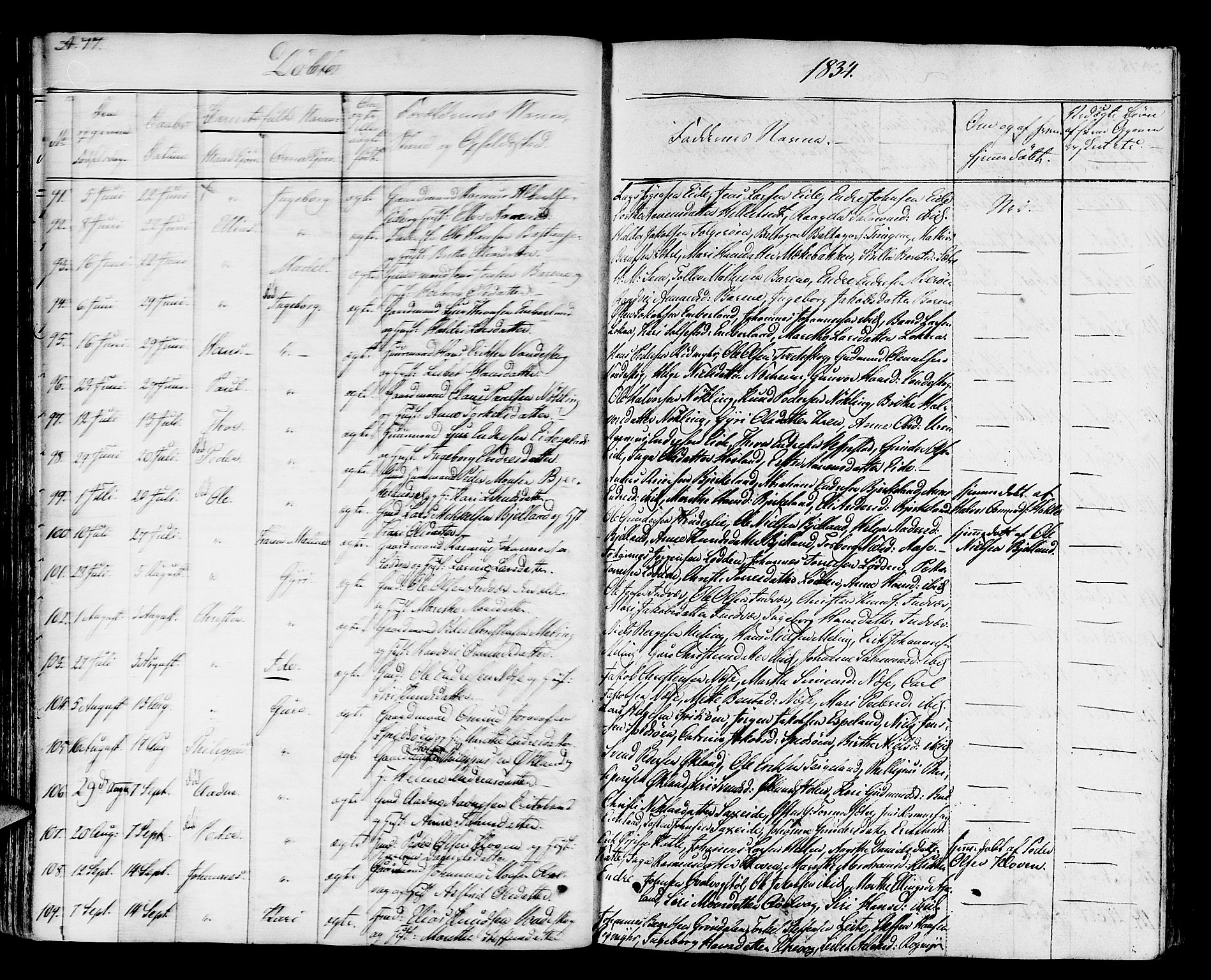 Finnås sokneprestembete, AV/SAB-A-99925/H/Ha/Haa/Haaa/L0005: Parish register (official) no. A 5, 1823-1835, p. 77