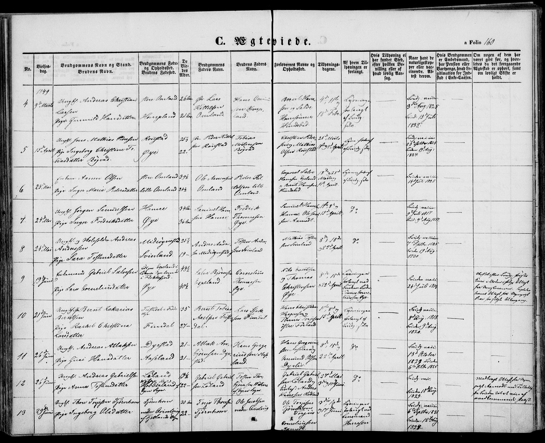 Kvinesdal sokneprestkontor, SAK/1111-0026/F/Fa/Fab/L0005: Parish register (official) no. A 5, 1844-1857, p. 160