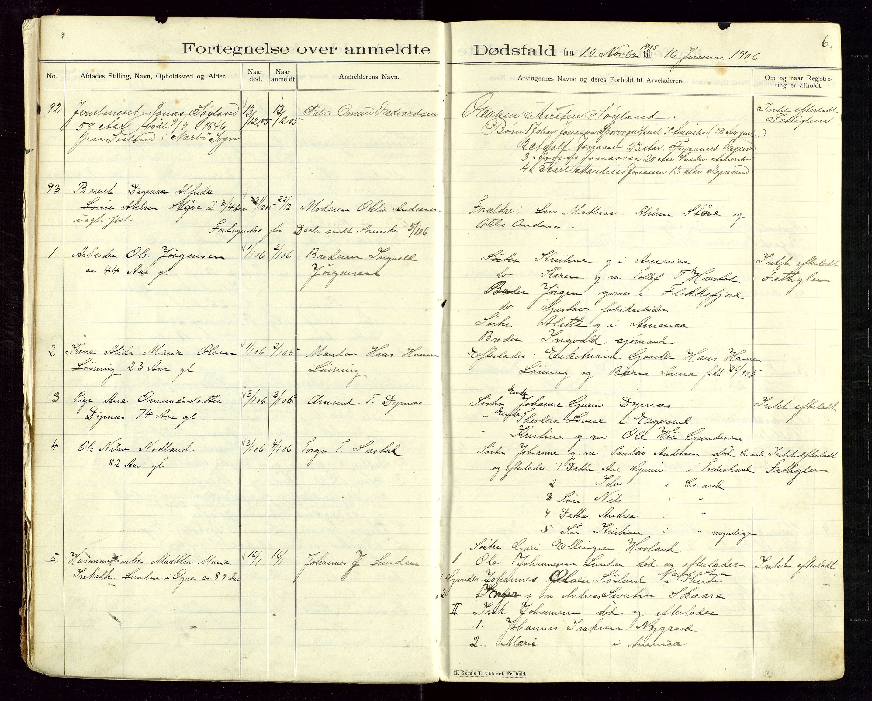 Eigersund lensmannskontor, SAST/A-100171/Gga/L0005: "Dødsfalds-Protokol" m/alfabetisk navneregister, 1905-1913, p. 6