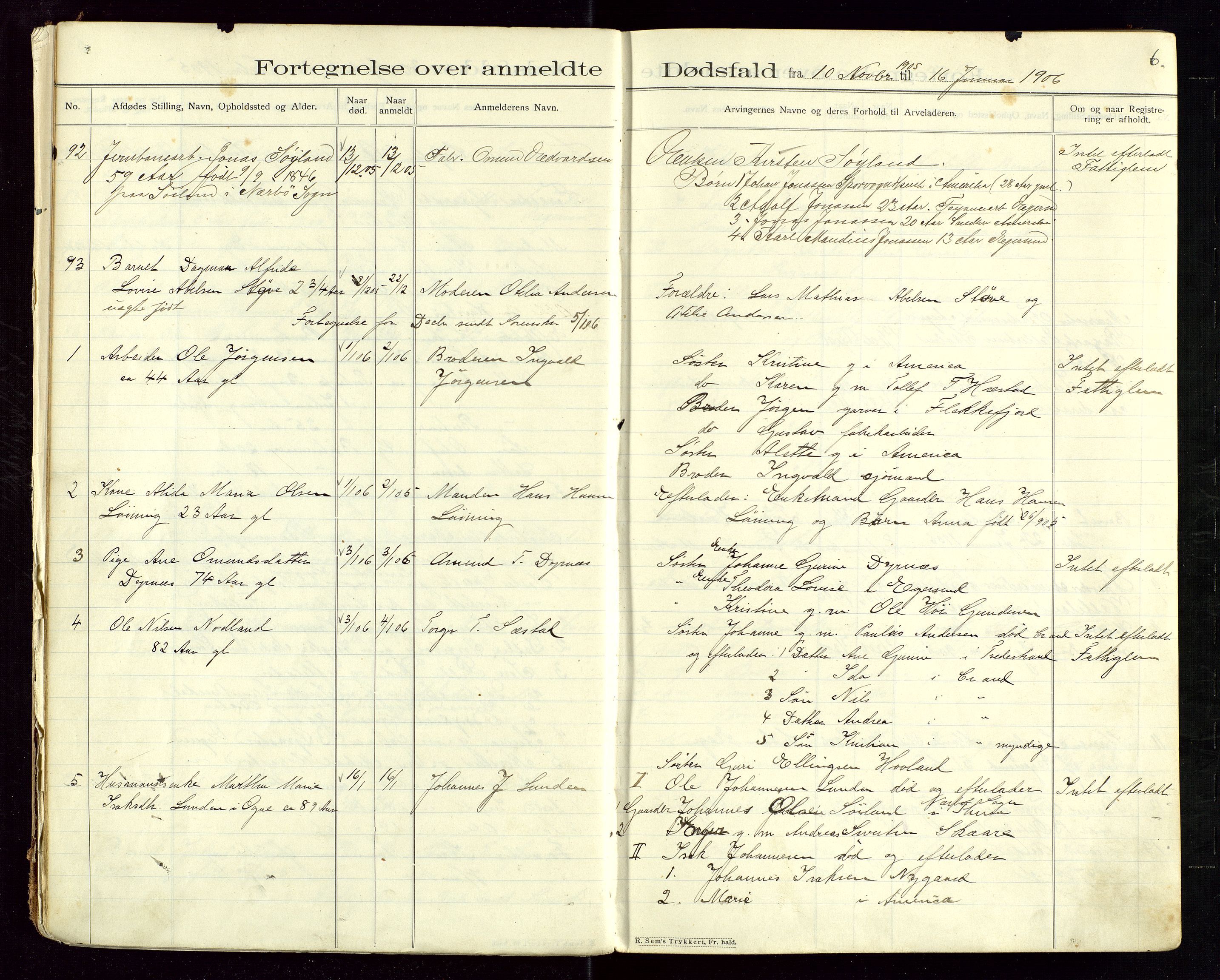 Eigersund lensmannskontor, AV/SAST-A-100171/Gga/L0005: "Dødsfalds-Protokol" m/alfabetisk navneregister, 1905-1913, p. 6