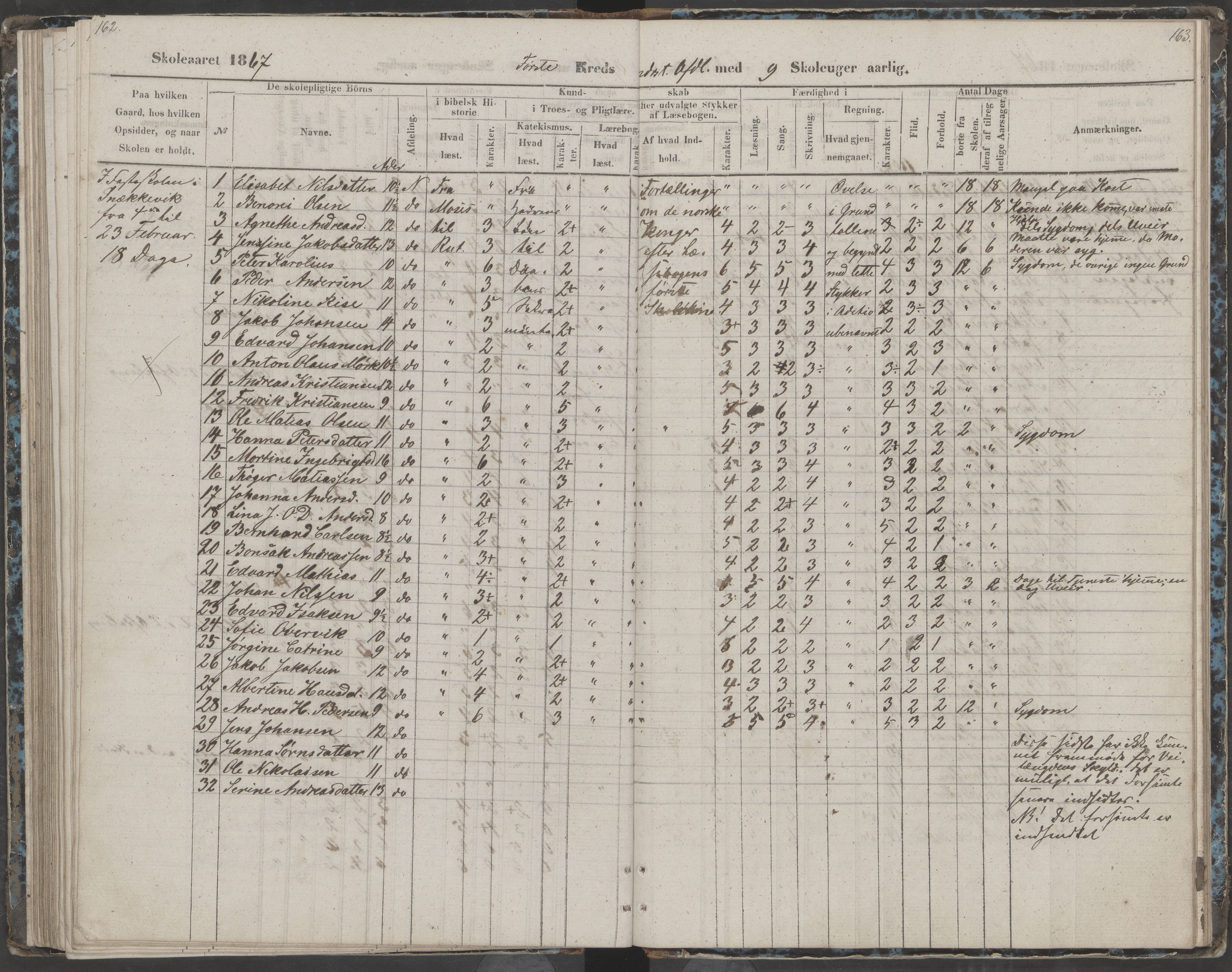 Dønna kommune. Dønnes fastskole, AIN/K-18270.510.01/442/L0002: Skoleprotokoll, 1864-1871, p. 163