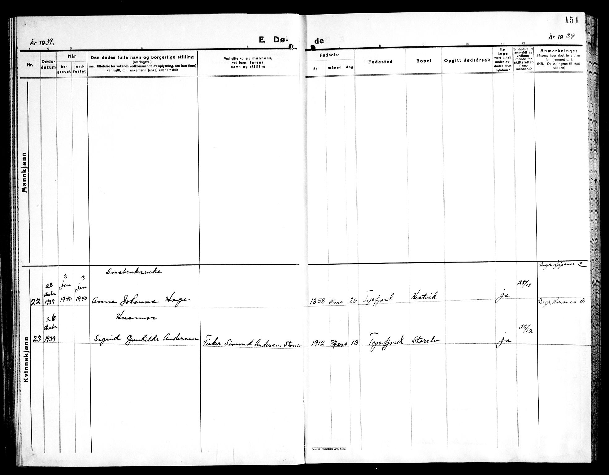 Ministerialprotokoller, klokkerbøker og fødselsregistre - Nordland, SAT/A-1459/861/L0881: Parish register (copy) no. 861C07, 1938-1945, p. 151