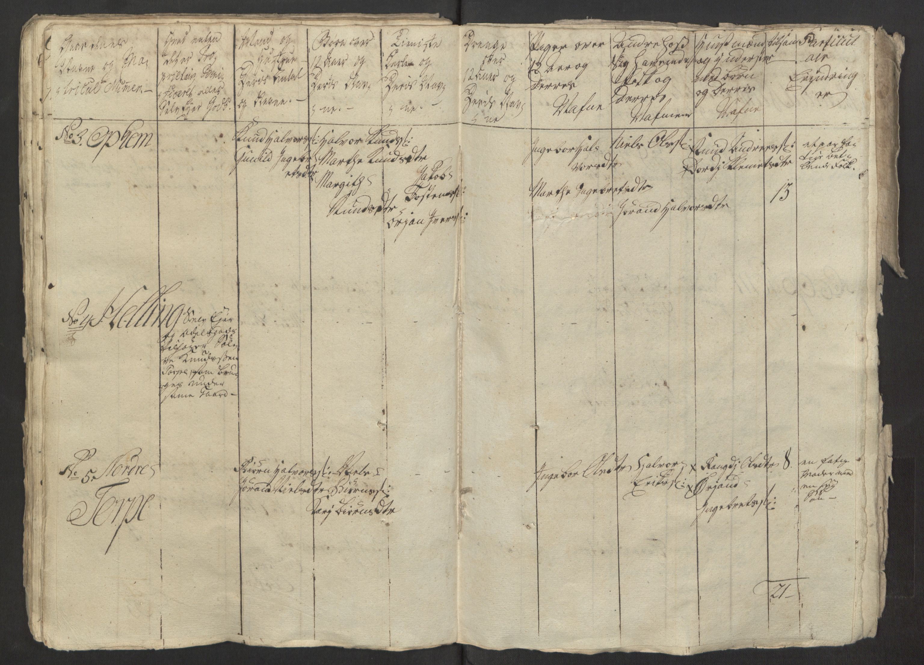 Rentekammeret inntil 1814, Reviderte regnskaper, Fogderegnskap, AV/RA-EA-4092/R23/L1565: Ekstraskatten Ringerike og Hallingdal, 1762-1763, p. 107