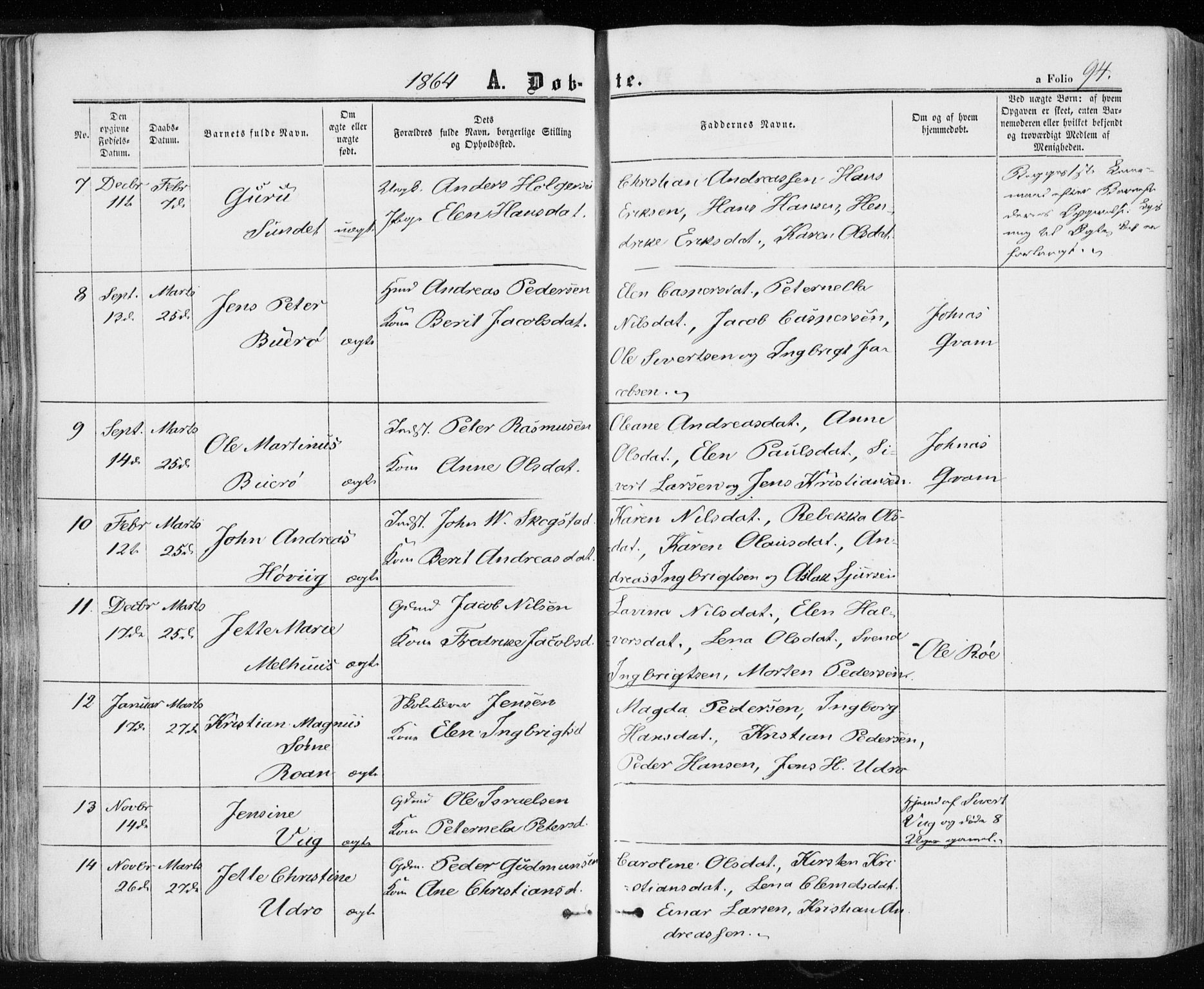 Ministerialprotokoller, klokkerbøker og fødselsregistre - Sør-Trøndelag, SAT/A-1456/657/L0705: Parish register (official) no. 657A06, 1858-1867, p. 94