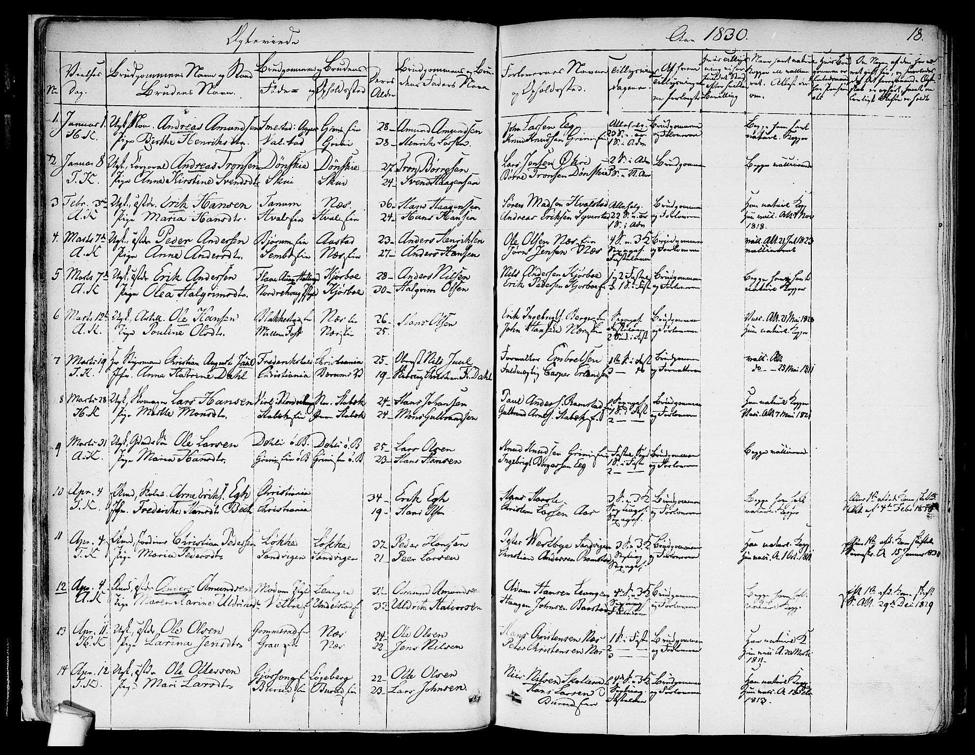 Asker prestekontor Kirkebøker, SAO/A-10256a/F/Fa/L0010: Parish register (official) no. I 10, 1825-1878, p. 18