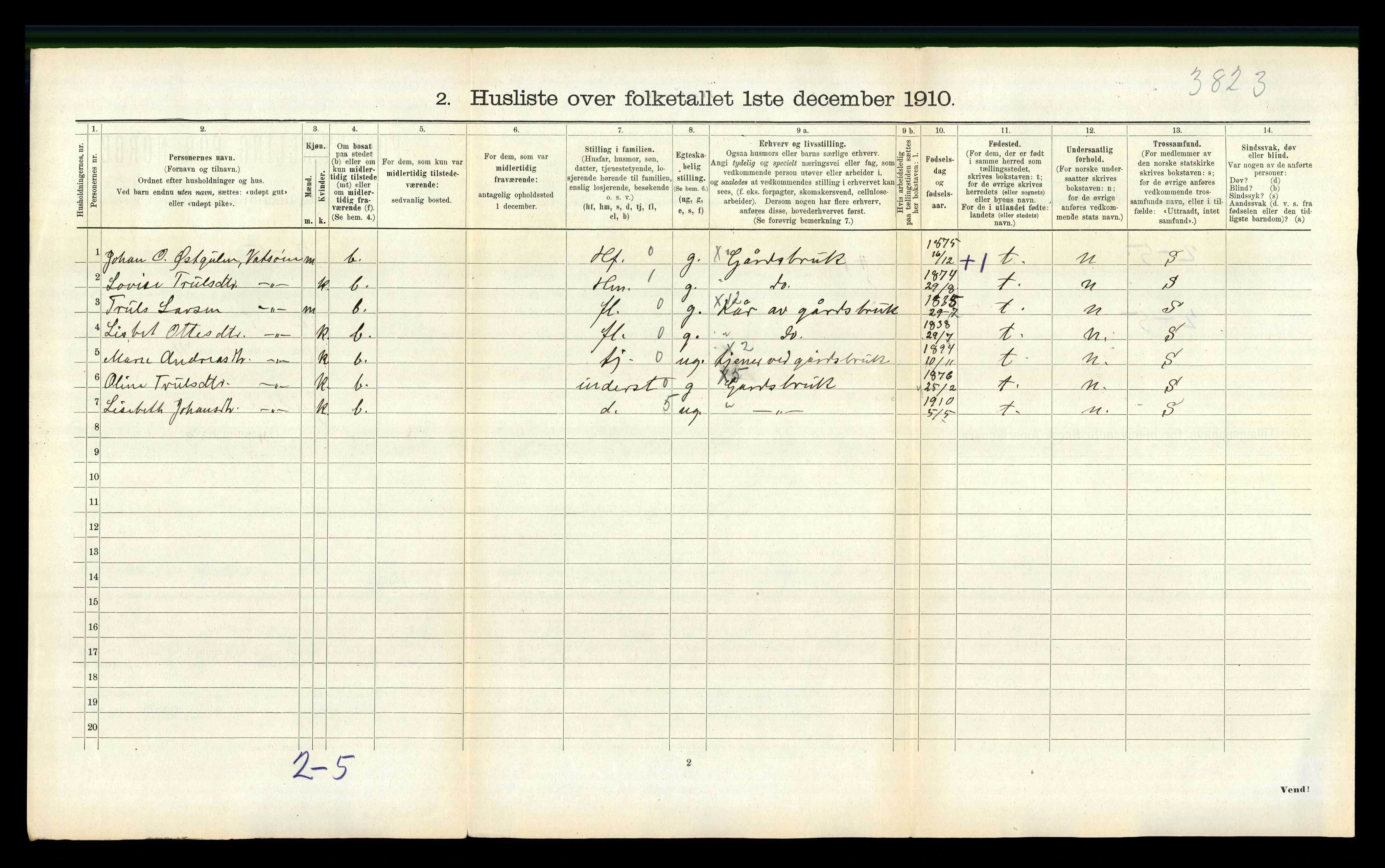 RA, 1910 census for Gulen, 1910, p. 809