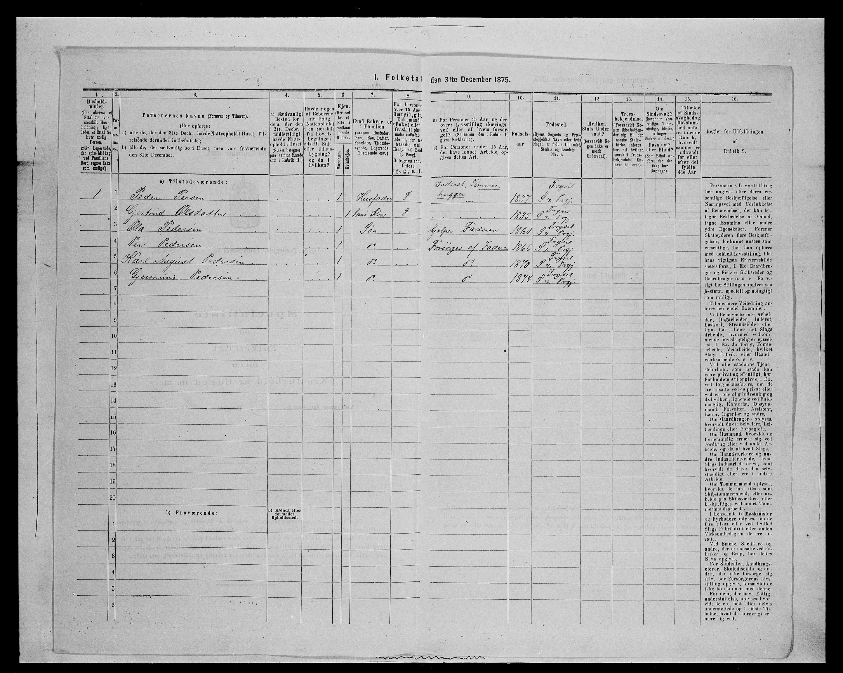 SAH, 1875 census for 0428P Trysil, 1875, p. 1236