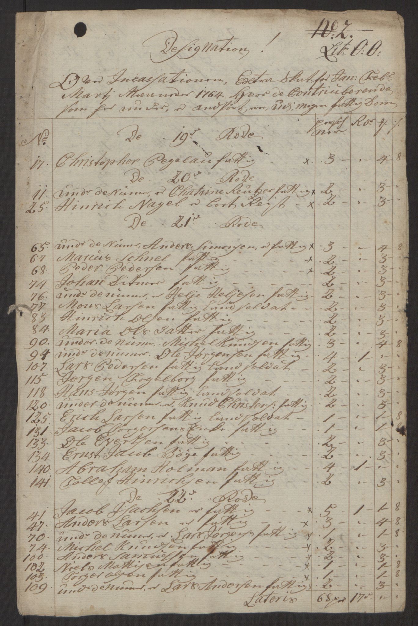 Rentekammeret inntil 1814, Reviderte regnskaper, Byregnskaper, RA/EA-4066/R/Rp/L0368/0001: [P21] Kontribusjonsregnskap / Ekstraskatt, 1764, p. 156