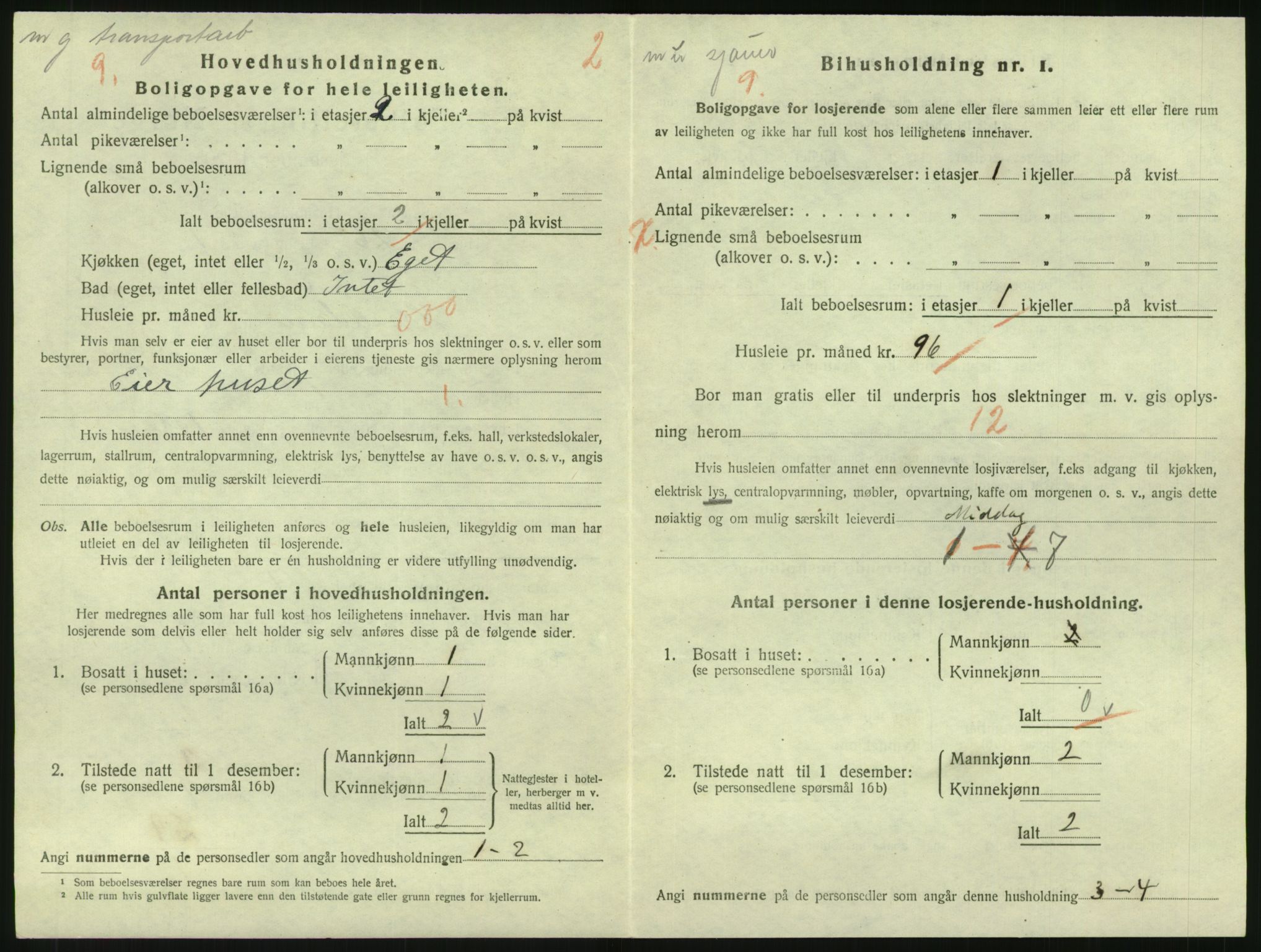 SAK, 1920 census for Grimstad, 1920, p. 1050