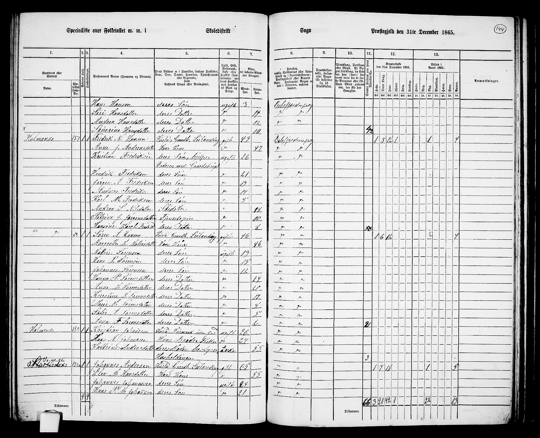 RA, 1865 census for Balsfjord, 1865, p. 81