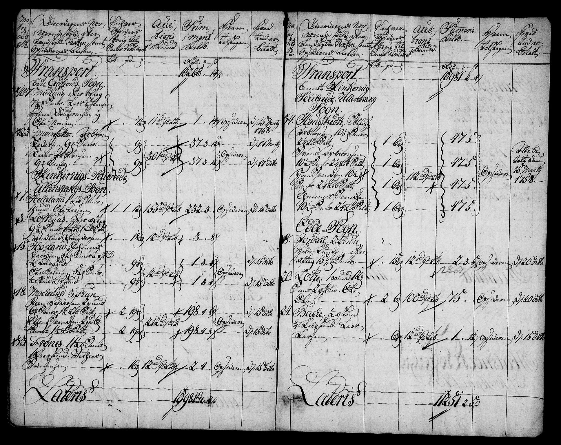 Rentekammeret inntil 1814, Realistisk ordnet avdeling, AV/RA-EA-4070/On/L0005: [Jj 6]: Forskjellige dokumenter om Halsnøy klosters gods, 1697-1770, p. 647