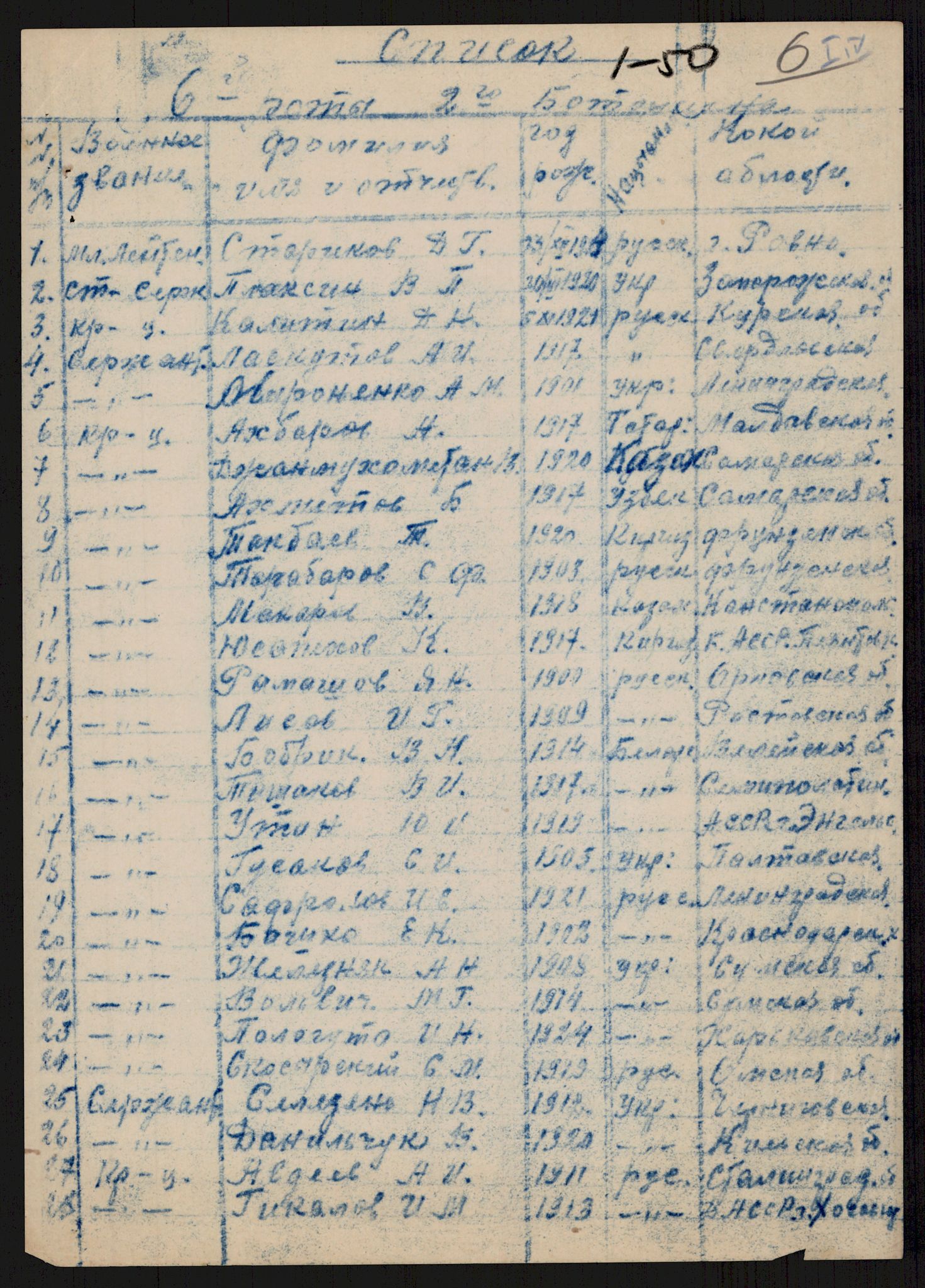 Flyktnings- og fangedirektoratet, Repatrieringskontoret, AV/RA-S-1681/D/Db/L0021: Displaced Persons (DPs) og sivile tyskere, 1945-1948, p. 282