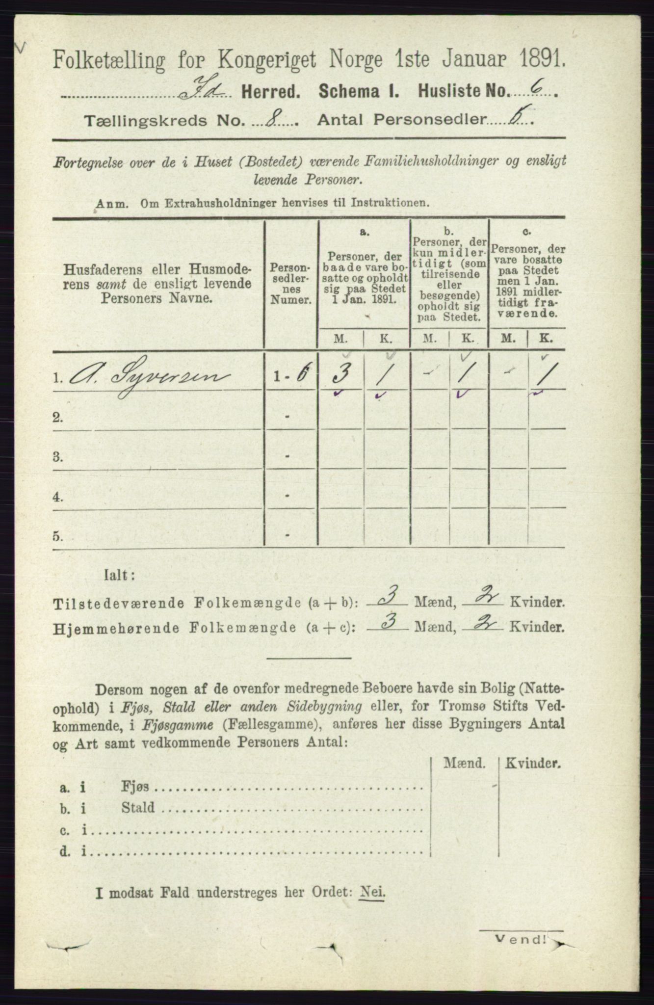 RA, 1891 census for 0117 Idd, 1891, p. 4672