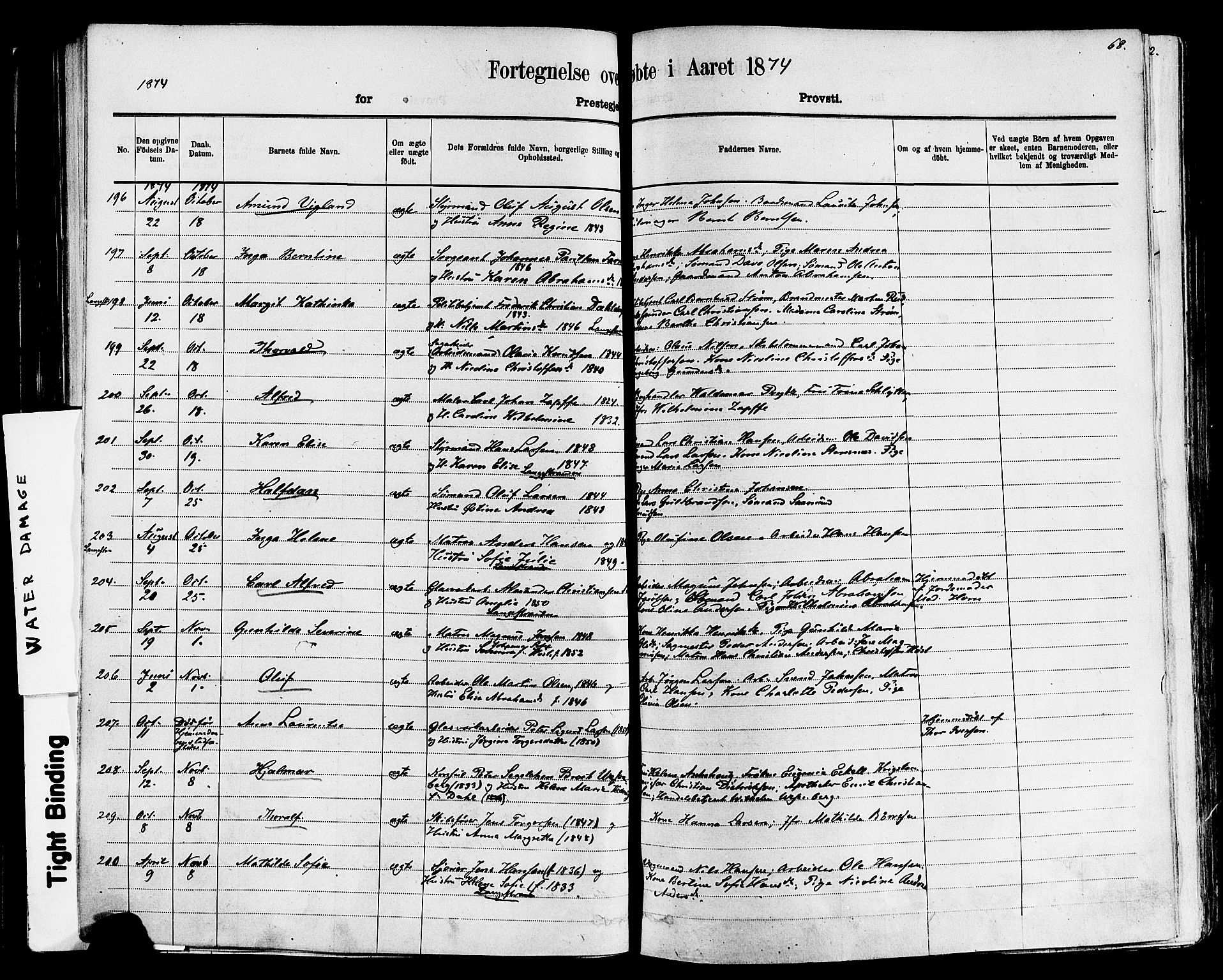 Larvik kirkebøker, AV/SAKO-A-352/F/Fa/L0006: Parish register (official) no. I 6, 1871-1883, p. 68