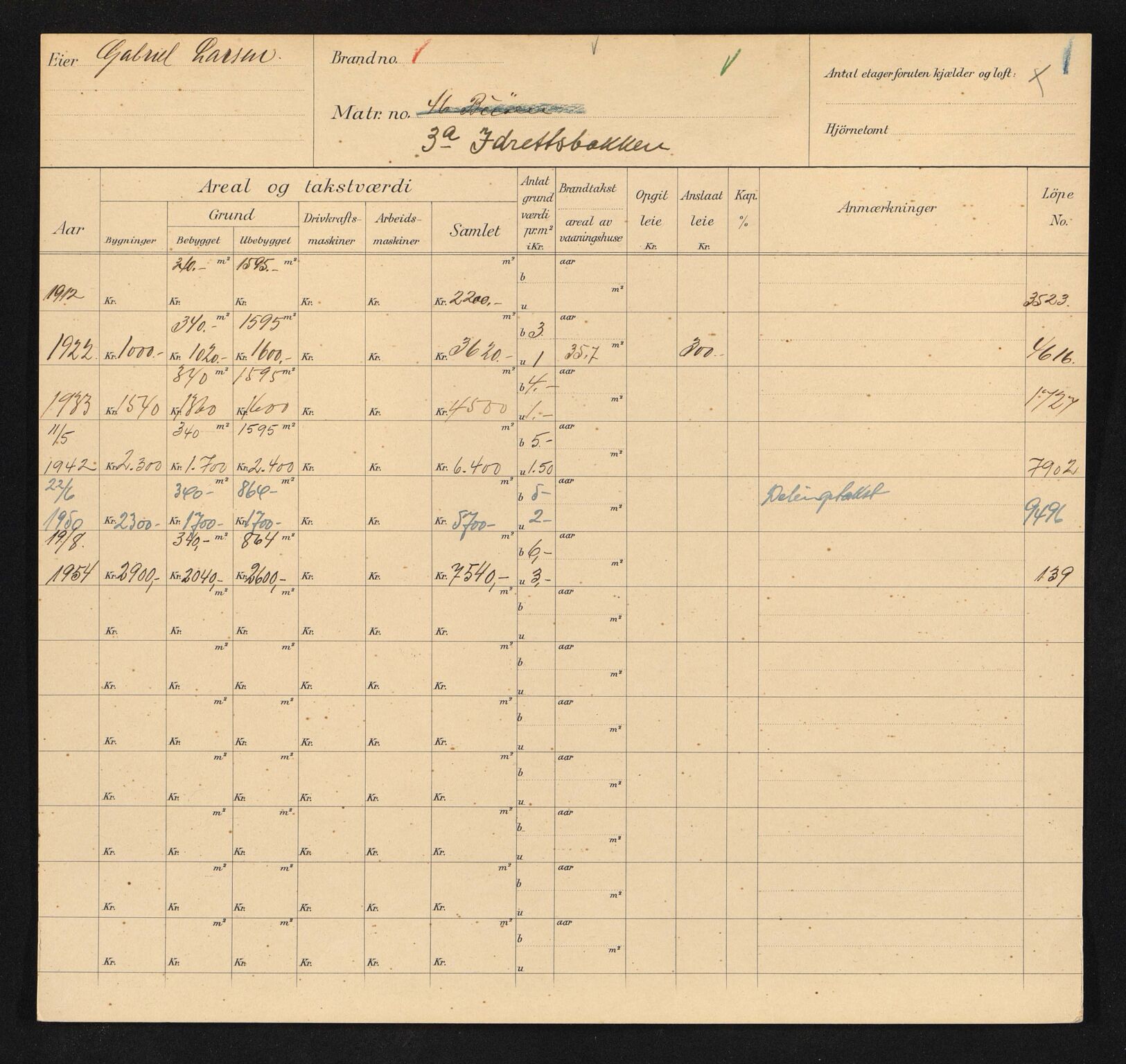 Stavanger kommune. Skattetakstvesenet, BYST/A-0440/F/Fa/Faa/L0020/0002: Skattetakstkort / Idrettsbakken 3a - Idsegata 20