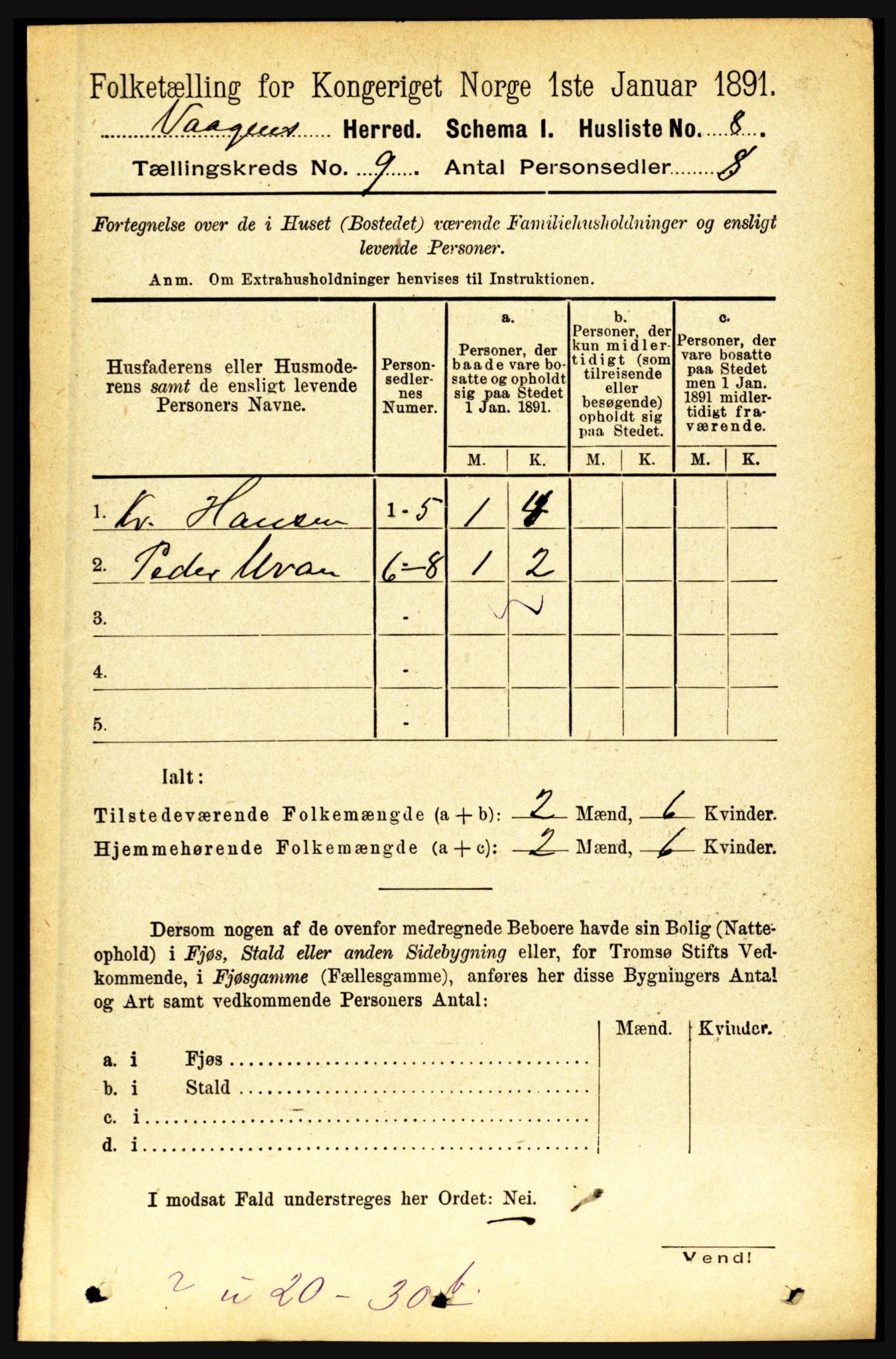 RA, 1891 census for 1865 Vågan, 1891, p. 2223