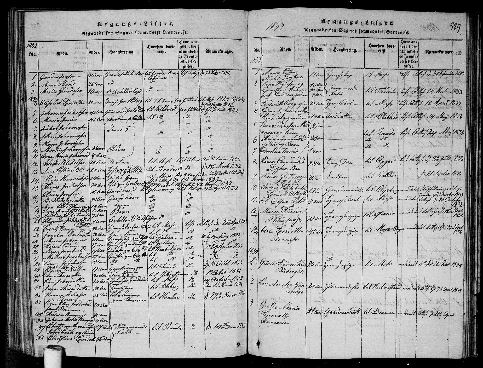 Rygge prestekontor Kirkebøker, SAO/A-10084b/G/Ga/L0001: Parish register (copy) no. 1, 1814-1871, p. 588-589