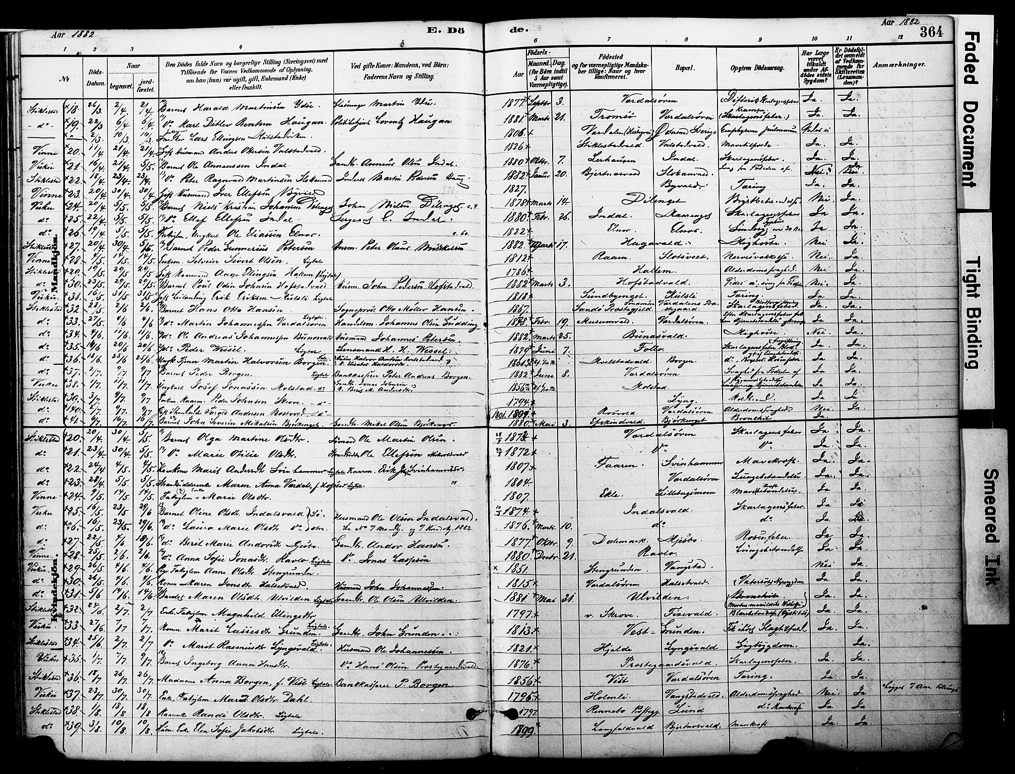 Ministerialprotokoller, klokkerbøker og fødselsregistre - Nord-Trøndelag, AV/SAT-A-1458/723/L0244: Parish register (official) no. 723A13, 1881-1899, p. 364