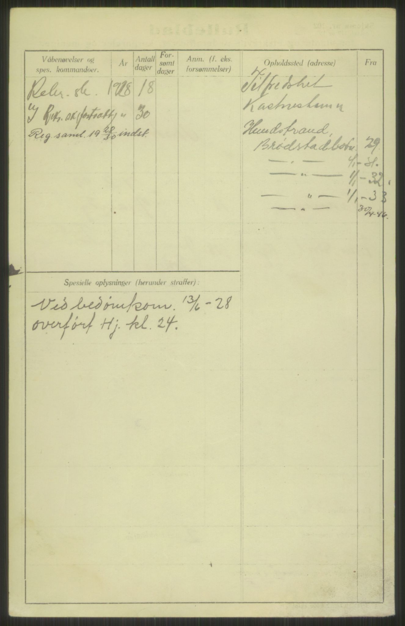 Forsvaret, Troms infanteriregiment nr. 16, AV/RA-RAFA-3146/P/Pa/L0013/0003: Rulleblad / Rulleblad for regimentets menige mannskaper, årsklasse 1928, 1928, p. 70