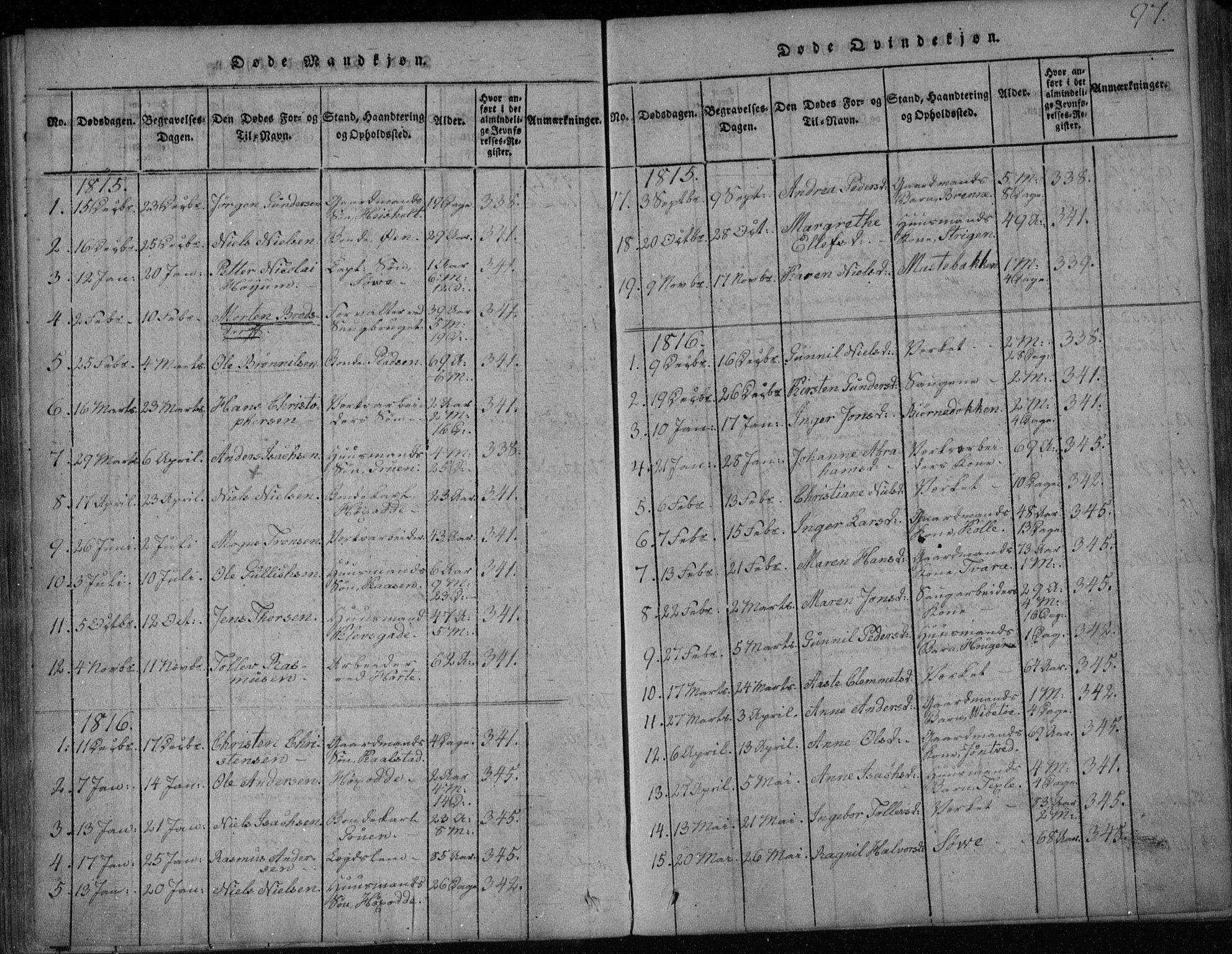 Holla kirkebøker, AV/SAKO-A-272/F/Fa/L0003: Parish register (official) no. 3, 1815-1830, p. 97