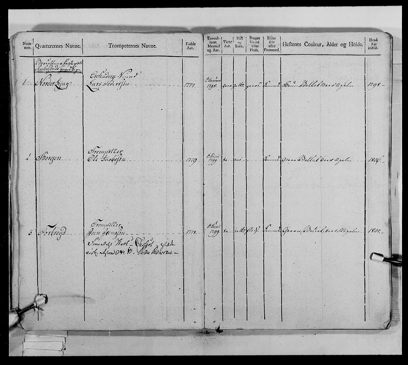 Generalitets- og kommissariatskollegiet, Det kongelige norske kommissariatskollegium, AV/RA-EA-5420/E/Eh/L0022a: Trondheimske dragonregiment, 1804-1807, p. 136