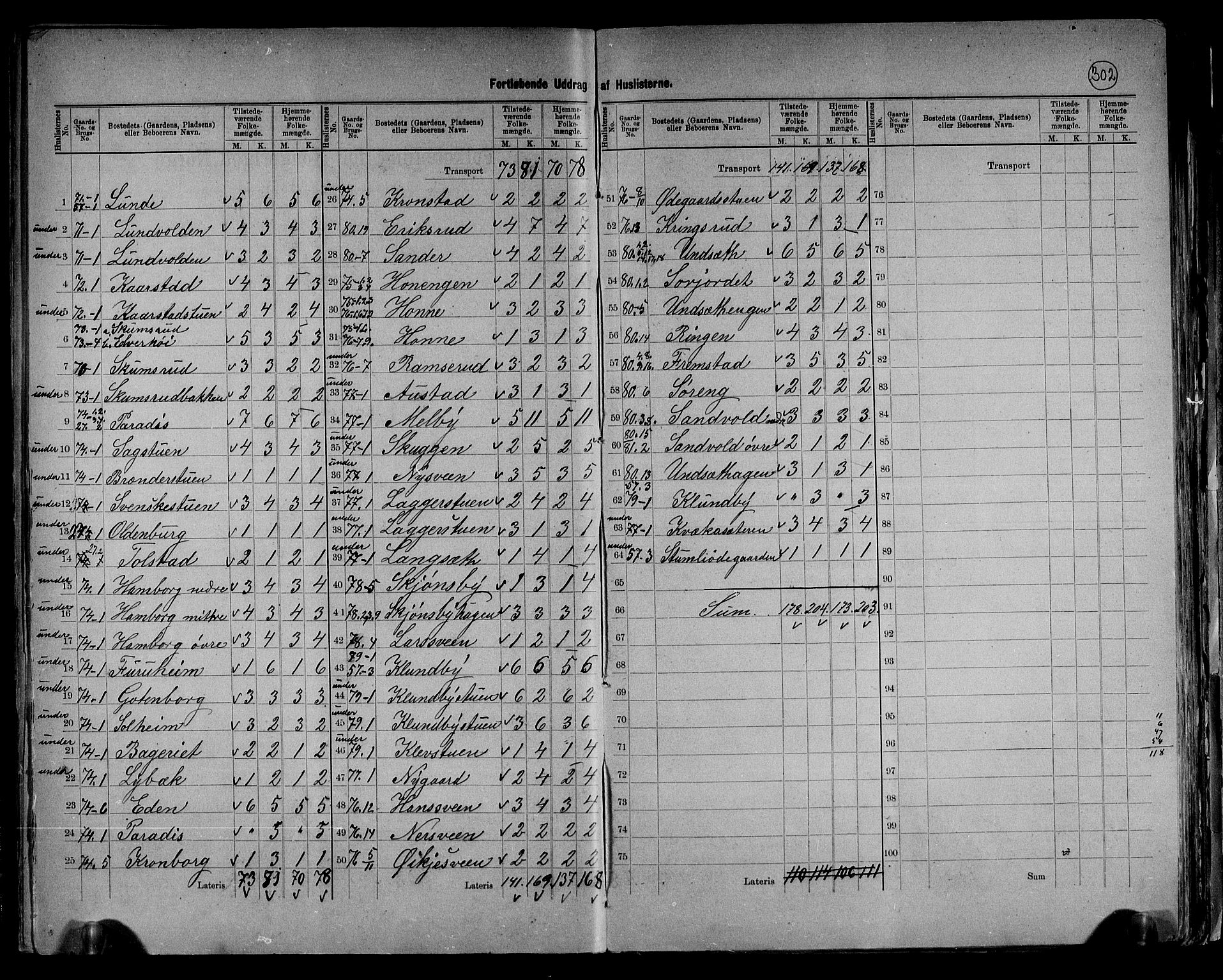 RA, 1891 census for 0525 Biri, 1891, p. 19