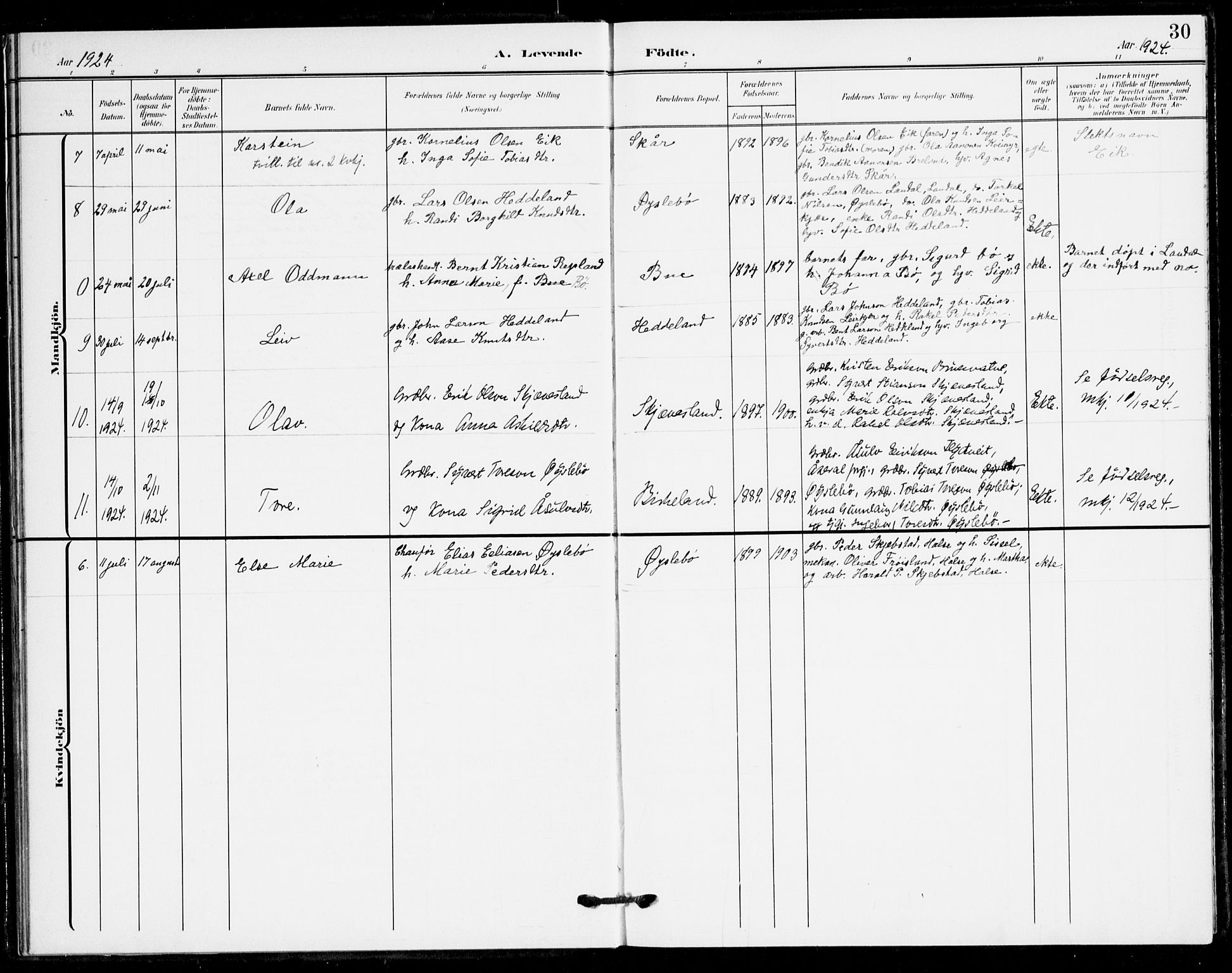 Holum sokneprestkontor, AV/SAK-1111-0022/F/Fa/Fac/L0005: Parish register (official) no. A 5, 1908-1930, p. 30