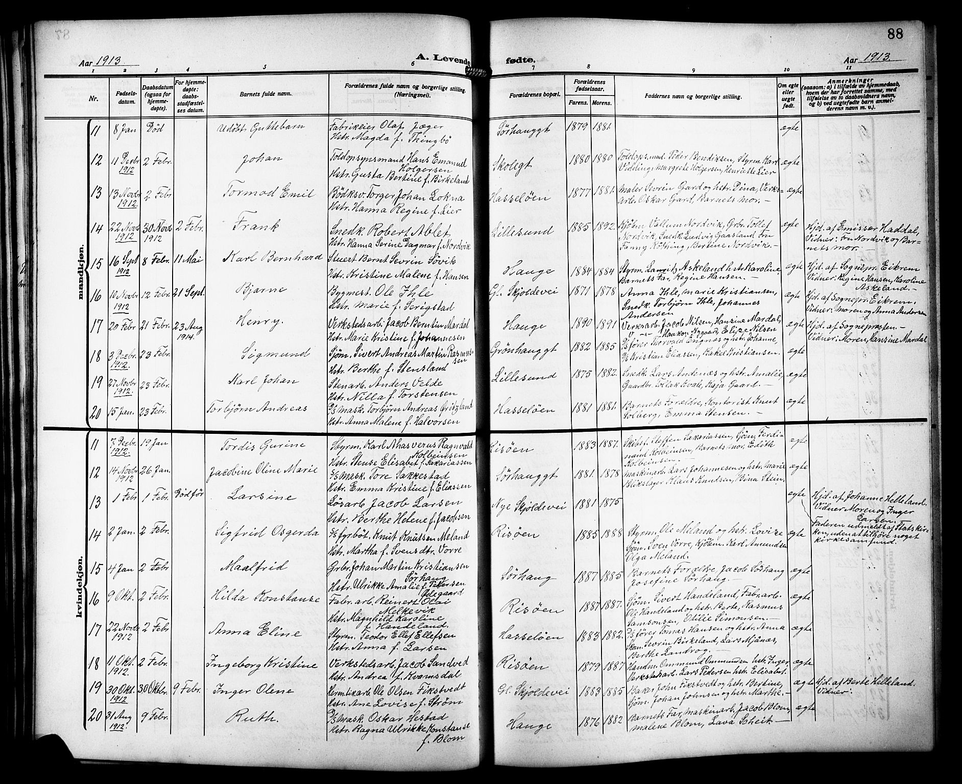 Haugesund sokneprestkontor, AV/SAST-A -101863/H/Ha/Hab/L0007: Parish register (copy) no. B 7, 1909-1920, p. 88