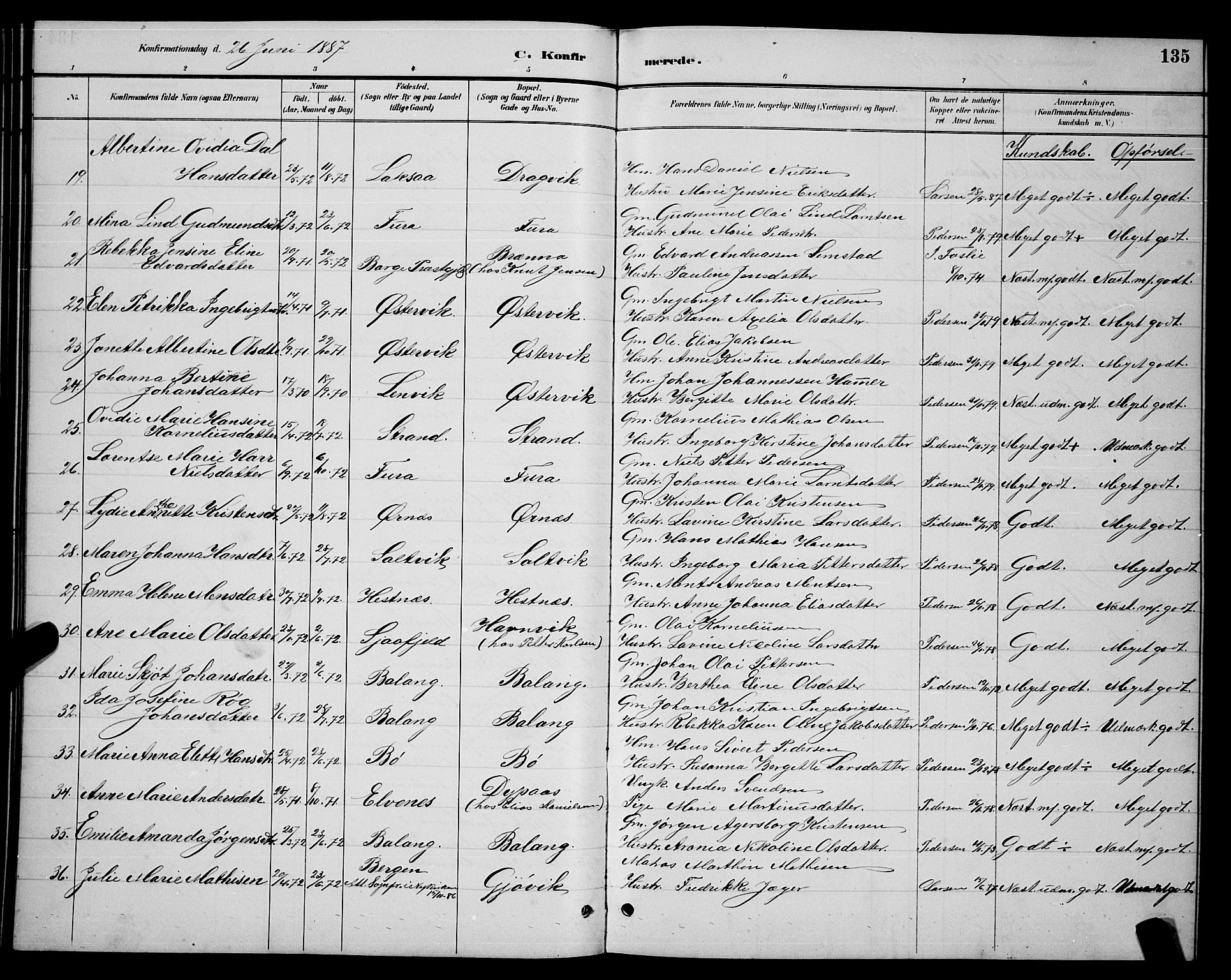 Ministerialprotokoller, klokkerbøker og fødselsregistre - Nordland, AV/SAT-A-1459/863/L0914: Parish register (copy) no. 863C04, 1886-1897, p. 135