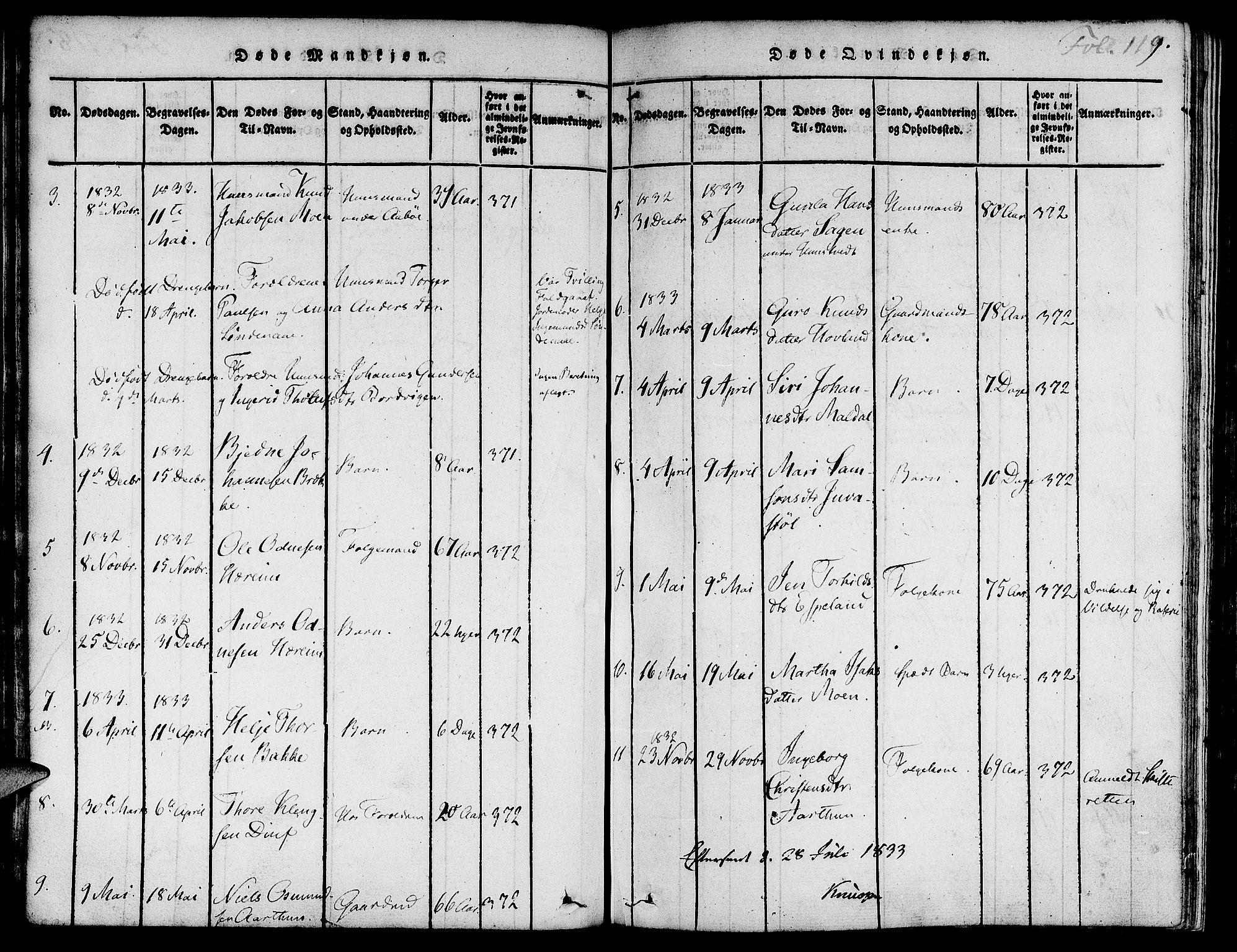 Suldal sokneprestkontor, SAST/A-101845/01/IV/L0007: Parish register (official) no. A 7, 1817-1838, p. 119