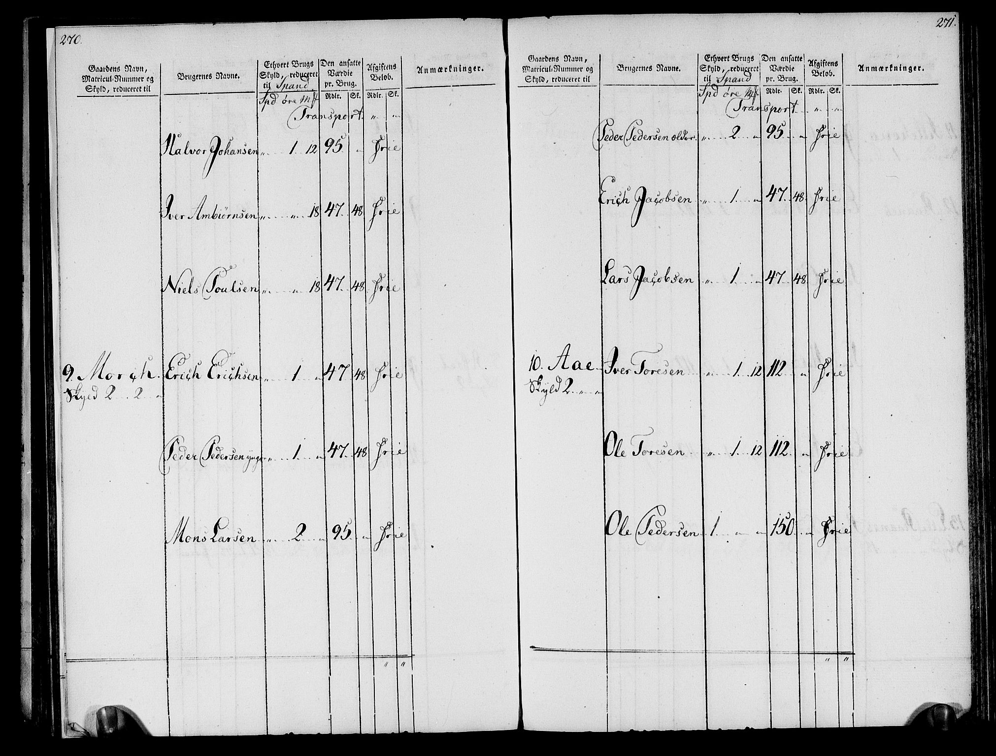 Rentekammeret inntil 1814, Realistisk ordnet avdeling, AV/RA-EA-4070/N/Ne/Nea/L0133: Nordmøre fogderi. Oppebørselsregister, 1803, p. 138