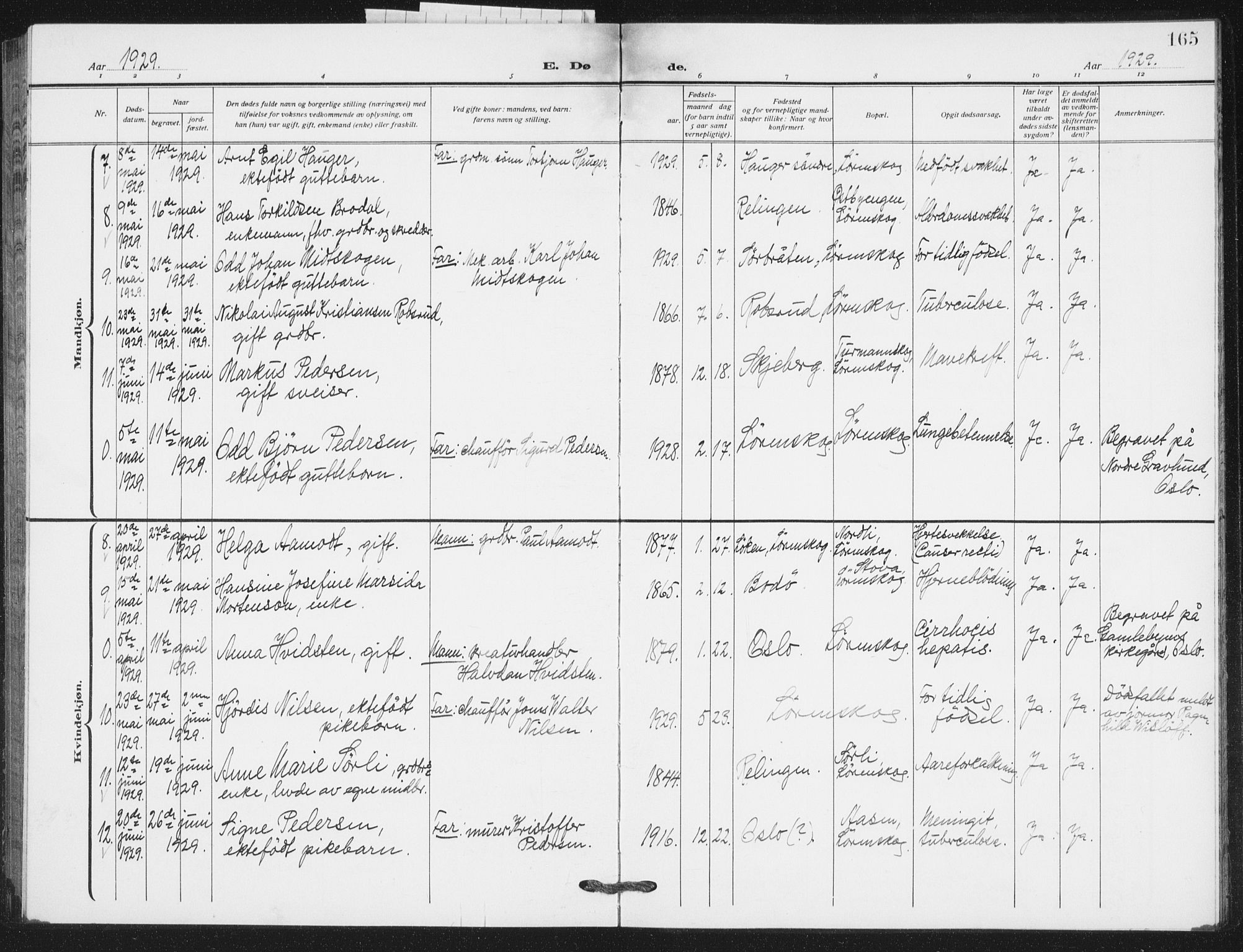 Skedsmo prestekontor Kirkebøker, SAO/A-10033a/G/Gb/L0004: Parish register (copy) no. II 4, 1922-1943, p. 165