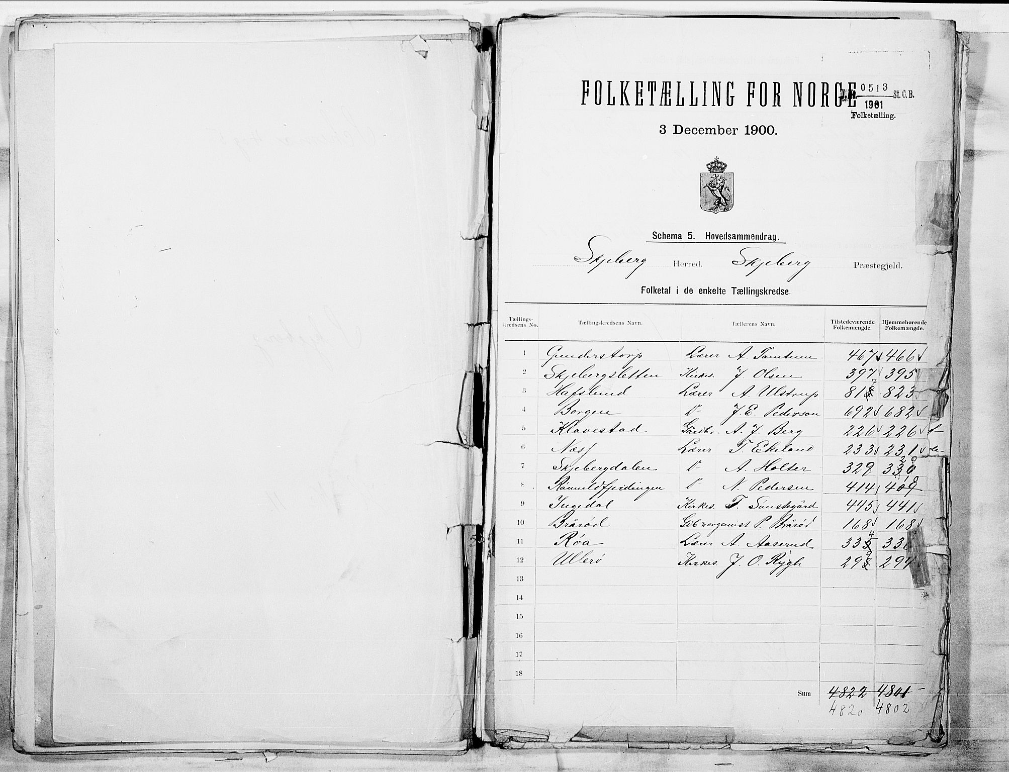 SAO, 1900 census for Skjeberg, 1900, p. 2