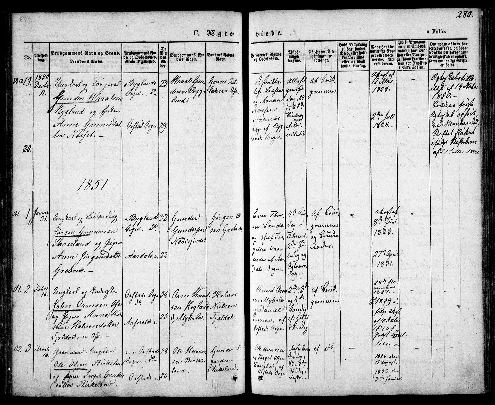 Bygland sokneprestkontor, AV/SAK-1111-0006/F/Fa/Fab/L0004: Parish register (official) no. A 4, 1842-1858, p. 280