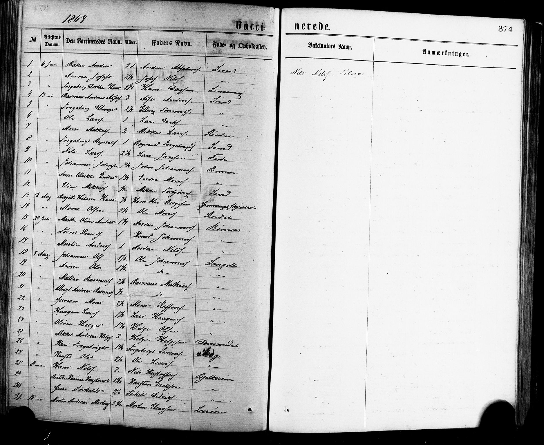Sund sokneprestembete, SAB/A-99930: Parish register (official) no. A 15, 1867-1881, p. 374