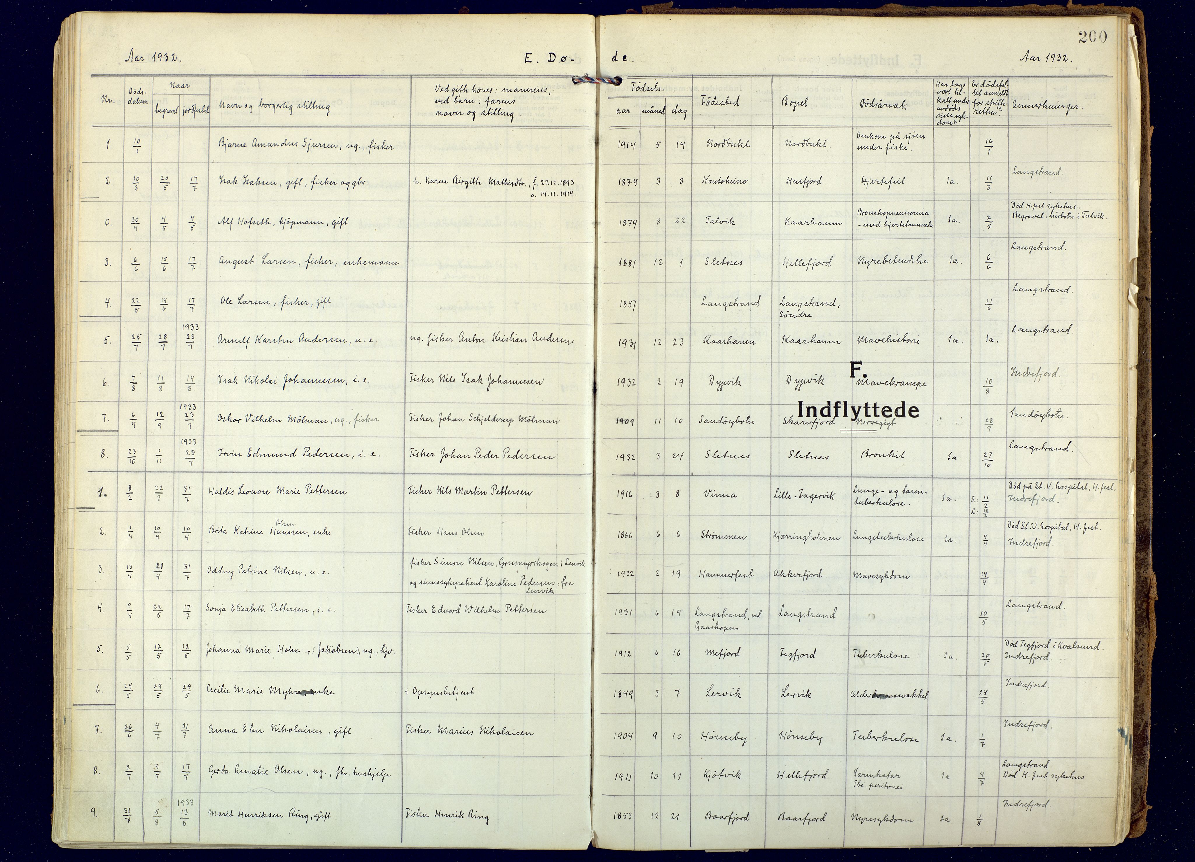 Hammerfest sokneprestkontor, SATØ/S-1347: Parish register (official) no. 18, 1918-1933, p. 200