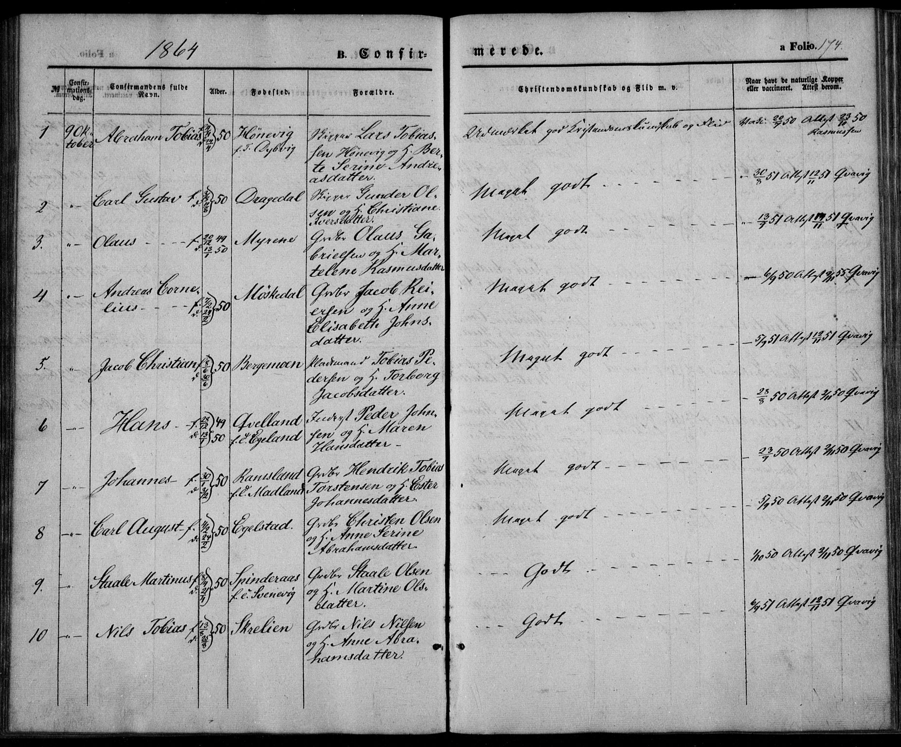 Lyngdal sokneprestkontor, SAK/1111-0029/F/Fa/Fac/L0009: Parish register (official) no. A 9, 1852-1864, p. 174