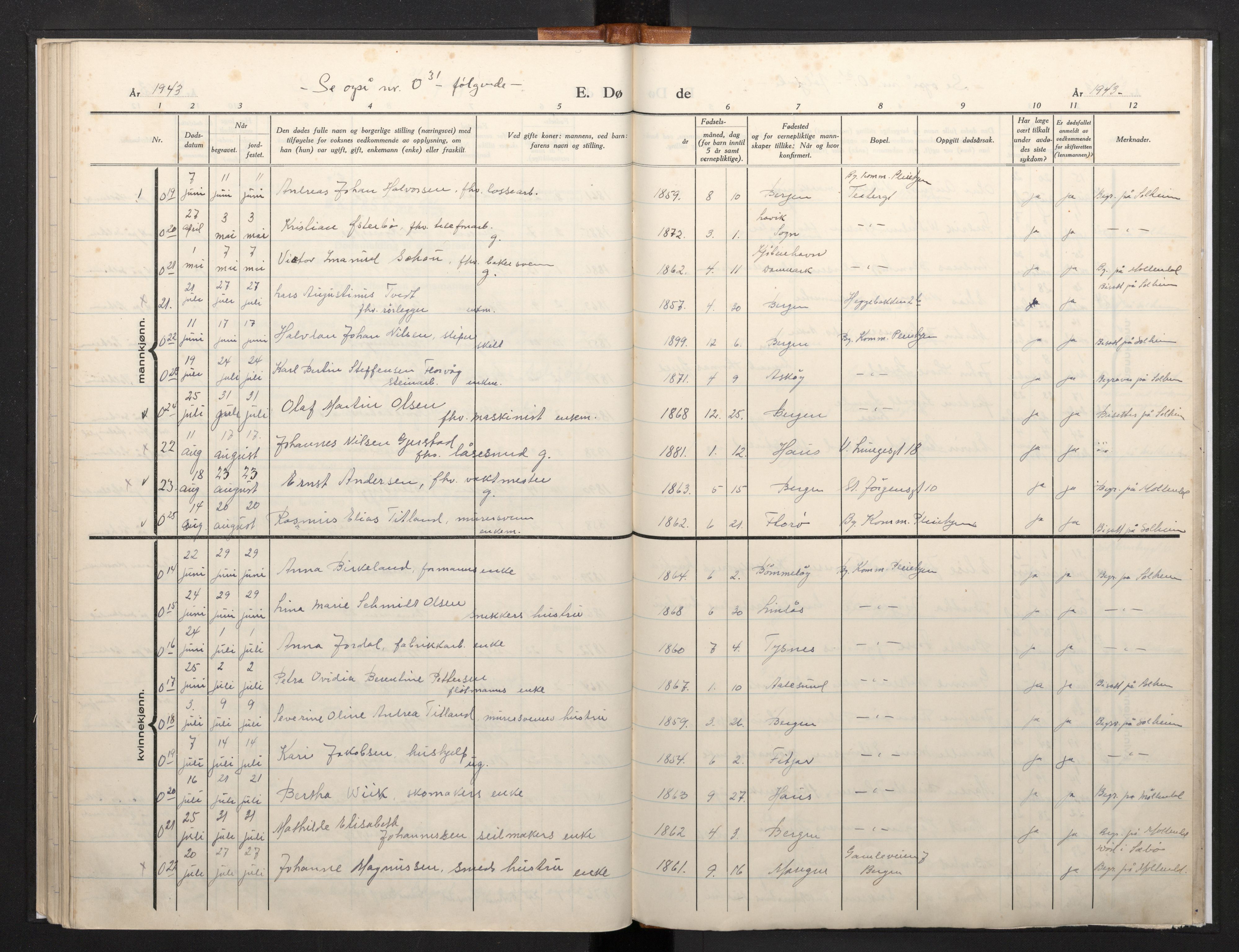 Domkirken sokneprestembete, AV/SAB-A-74801/H/Haa/L0016: Parish register (official) no. A 15, 1942-1952